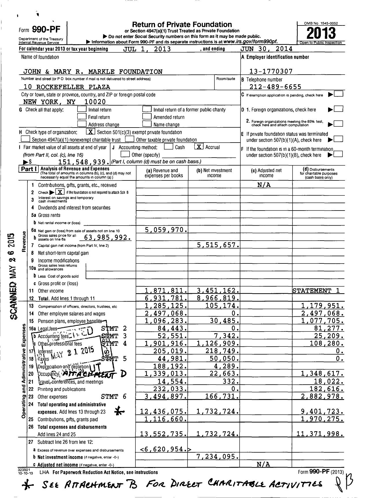 Image of first page of 2013 Form 990PF for Markle Foundation