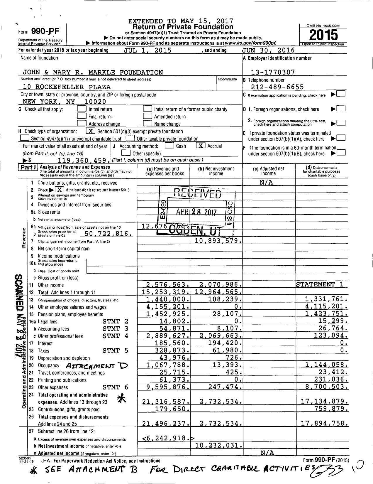Image of first page of 2015 Form 990PF for Markle Foundation