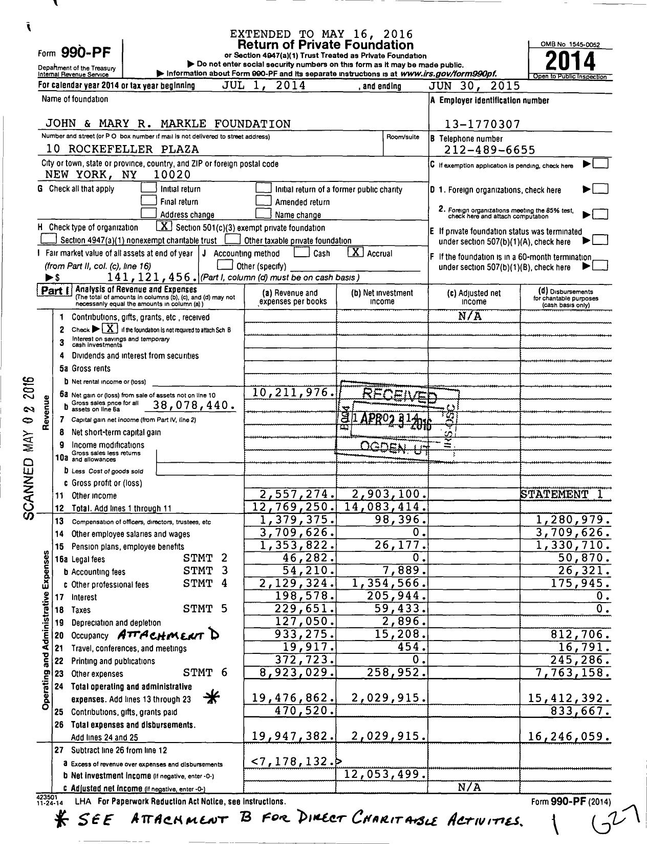 Image of first page of 2014 Form 990PF for Markle Foundation