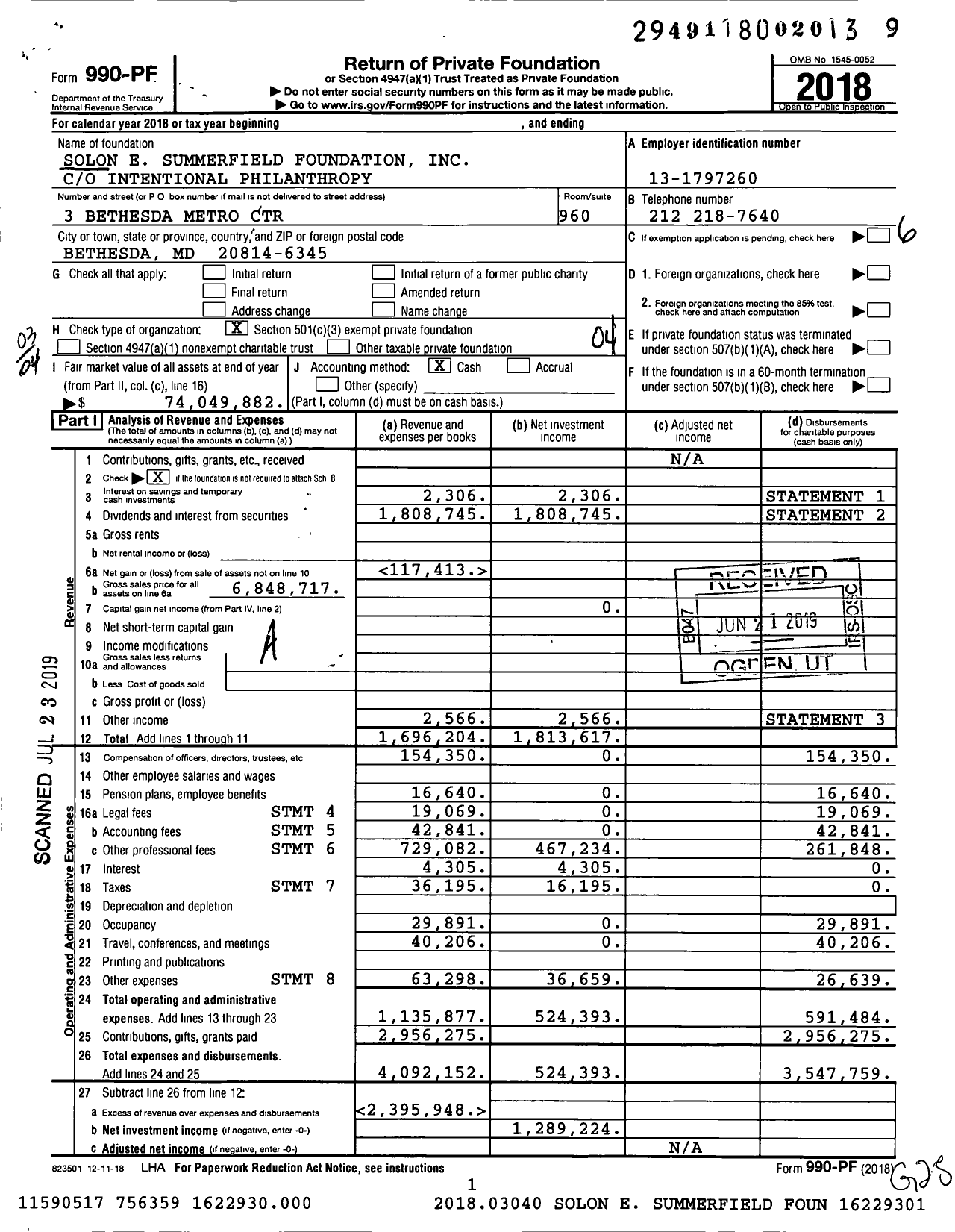 Image of first page of 2018 Form 990PF for Solon E. Summerfield Foundation (SESF)