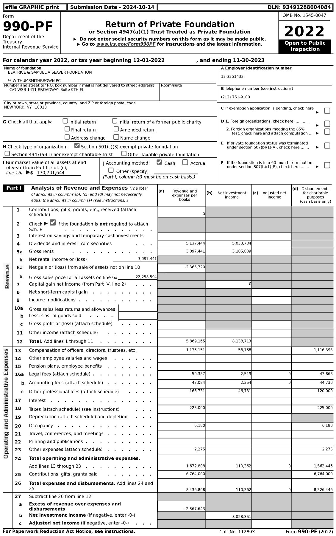 Image of first page of 2022 Form 990PF for Beatrice & Samuel A Seaver Foundation