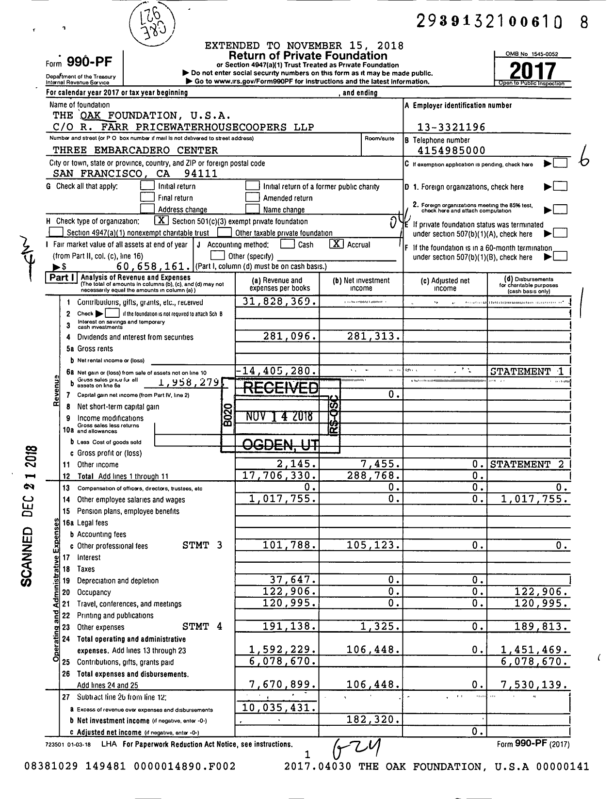 Image of first page of 2017 Form 990PF for The Oak Foundation USA