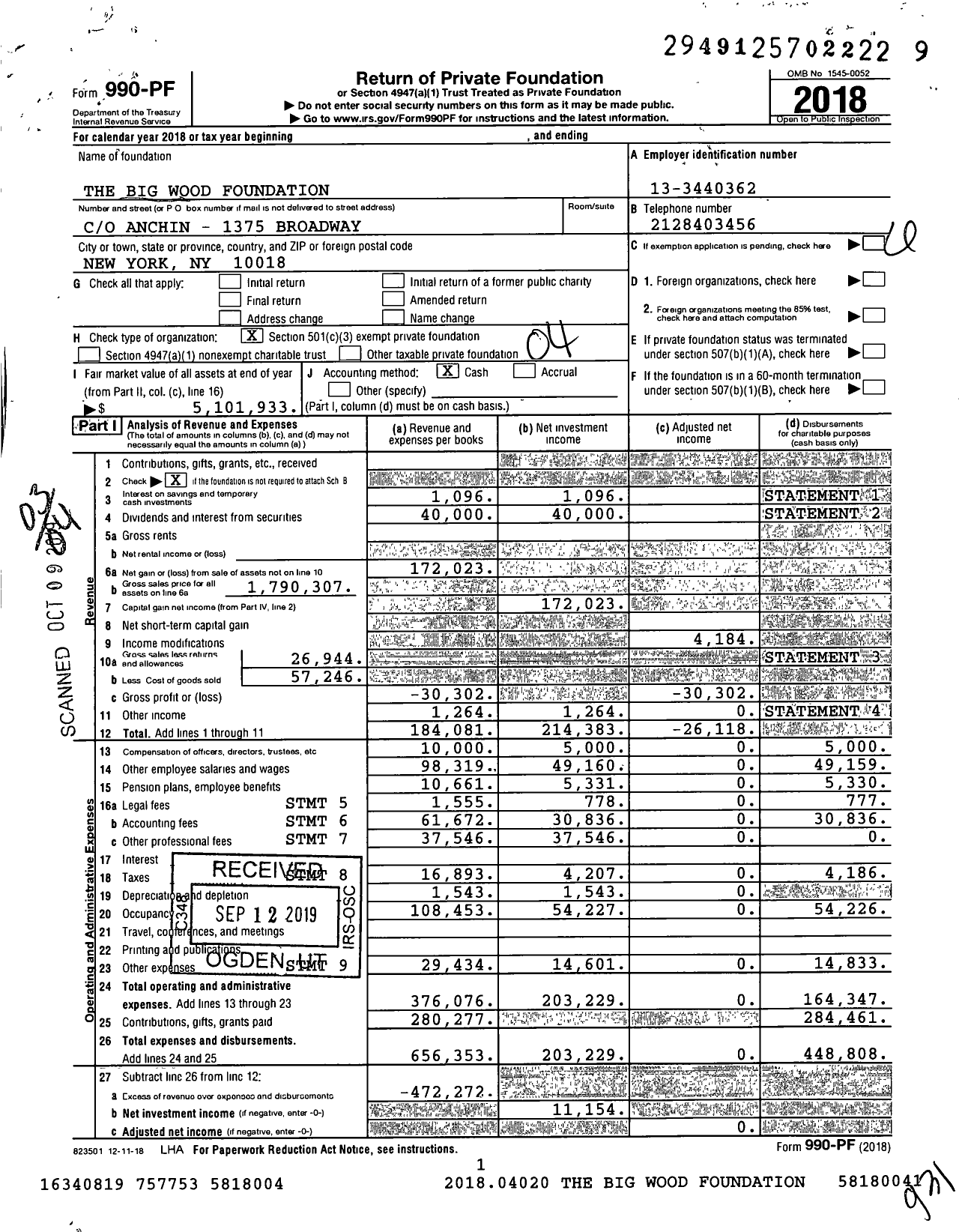 Image of first page of 2018 Form 990PF for Big Wood Foundation