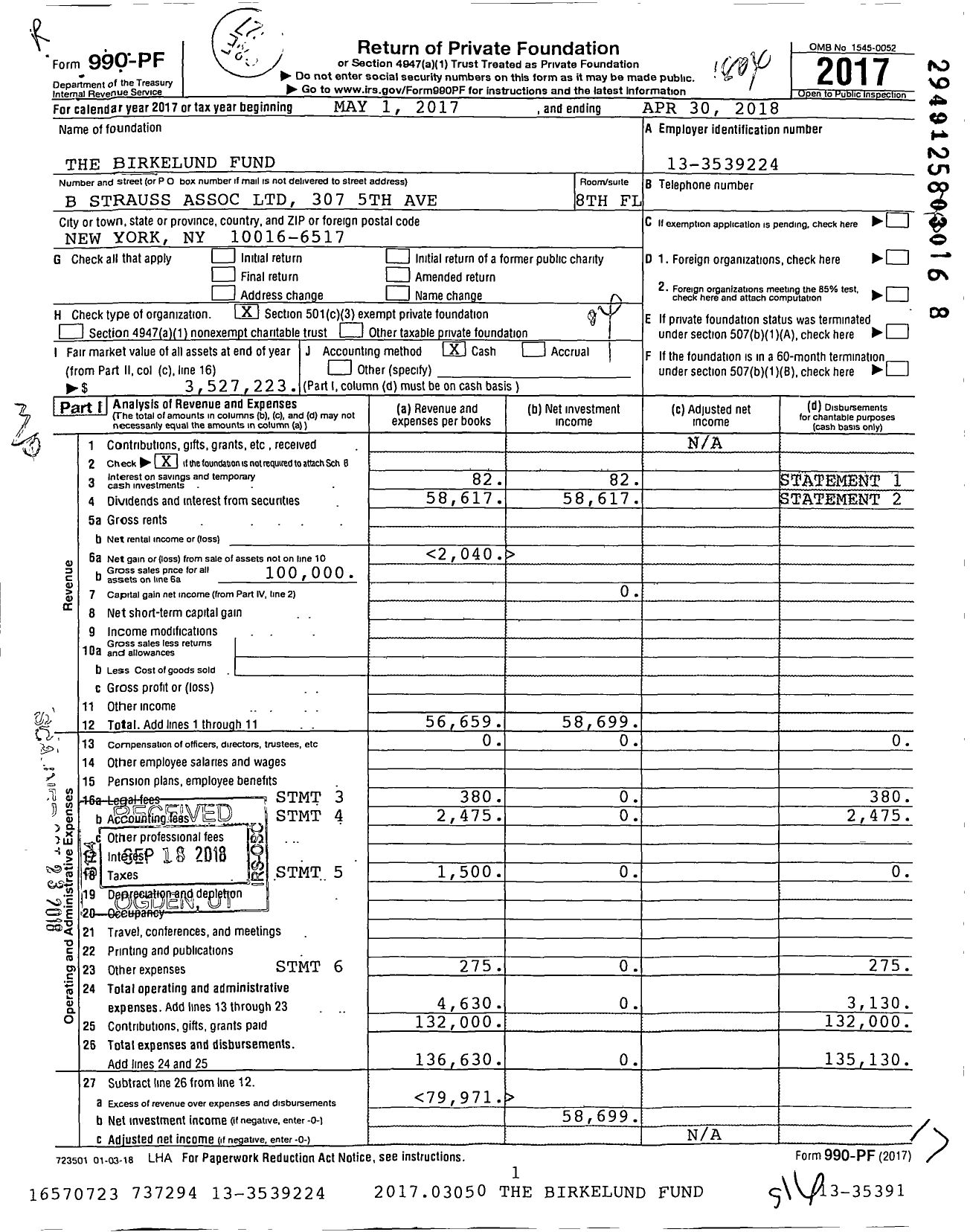 Image of first page of 2017 Form 990PF for Birkelund Fund