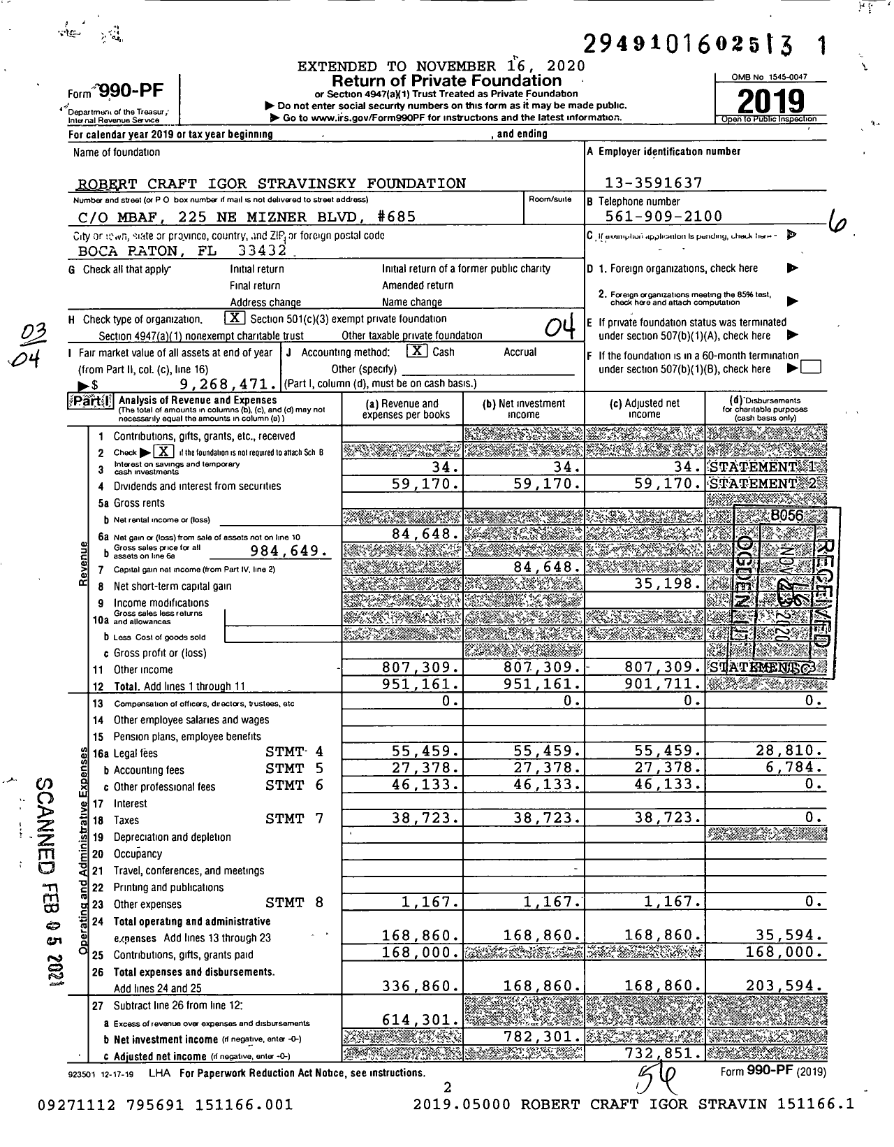 Image of first page of 2019 Form 990PF for Robert Craft Igor Stravinsky Foundation