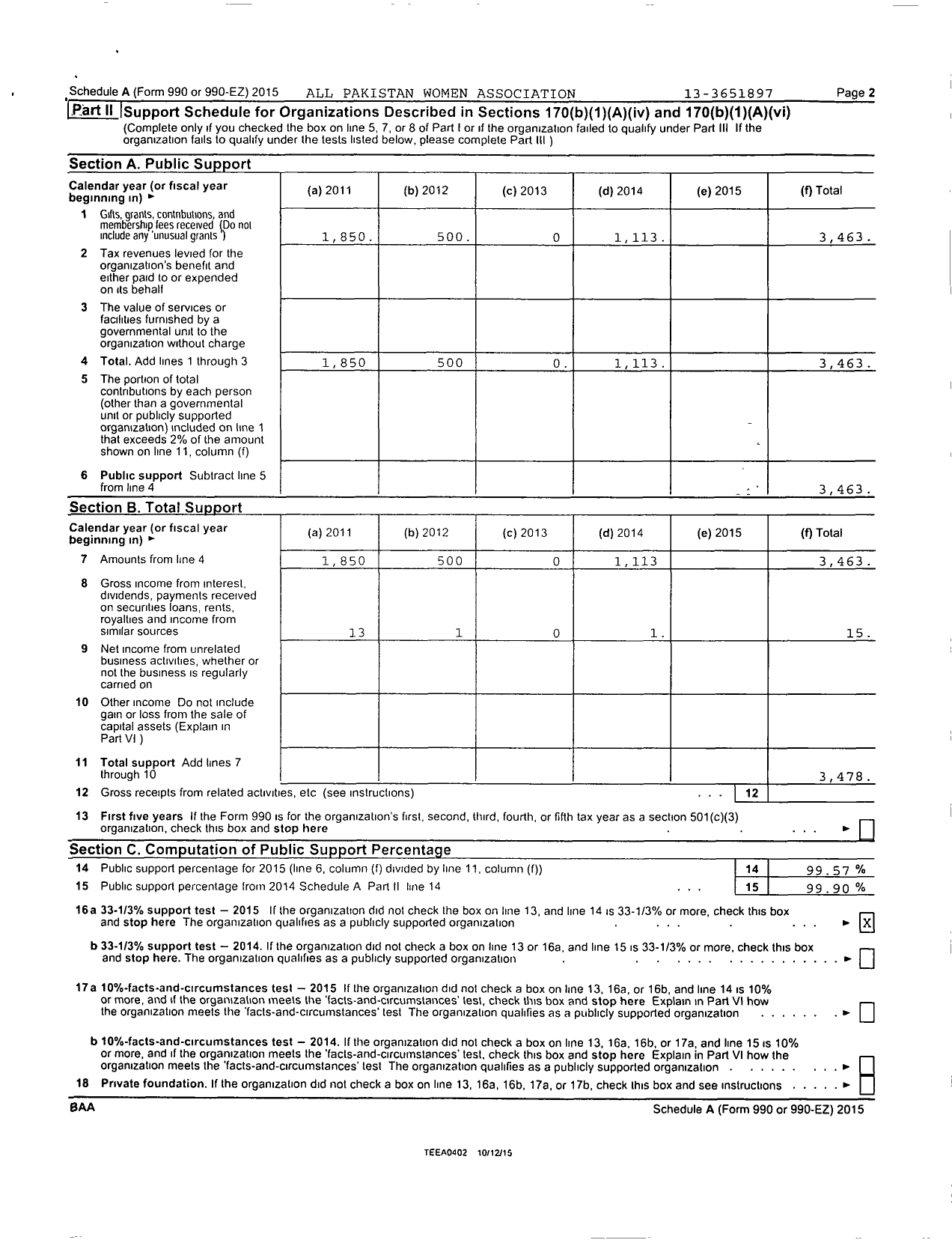 Image of first page of 2015 Form 990 for All Pakistan Women Association