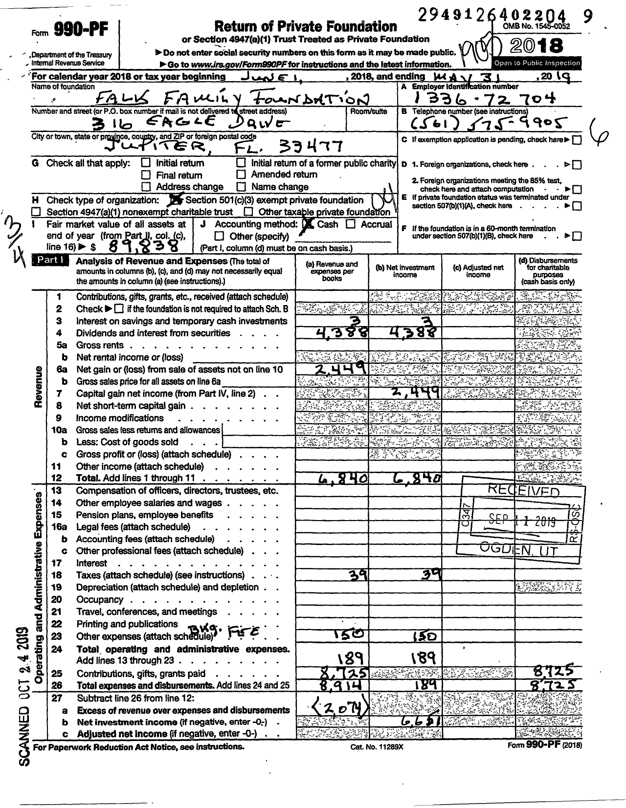 Image of first page of 2018 Form 990PF for Falk Family Foundation / Falk Harvey Ttee