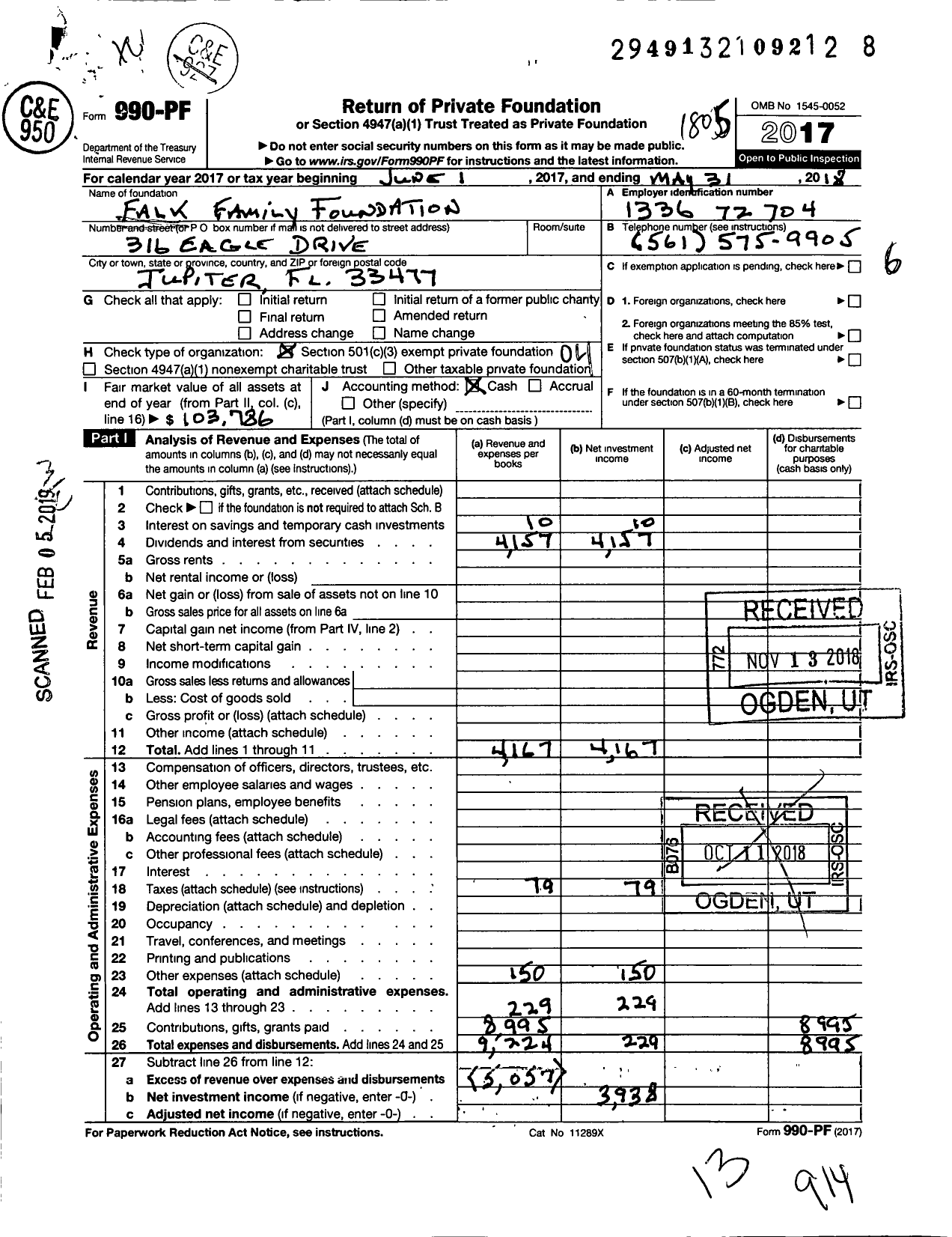 Image of first page of 2017 Form 990PF for Falk Family Foundation / Falk Harvey Ttee