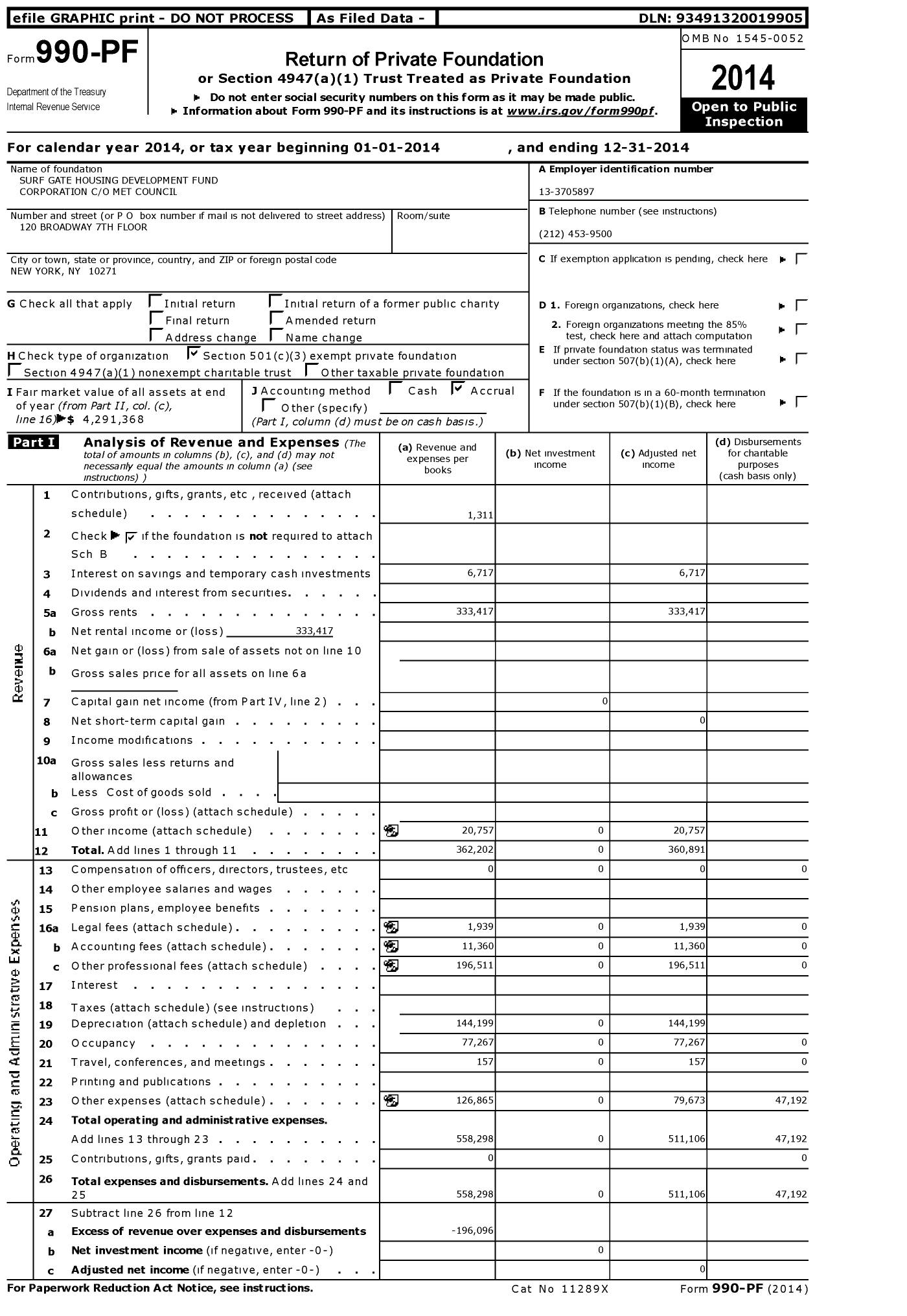 Image of first page of 2014 Form 990PF for Surf Gate Housing Development Fund Corporation