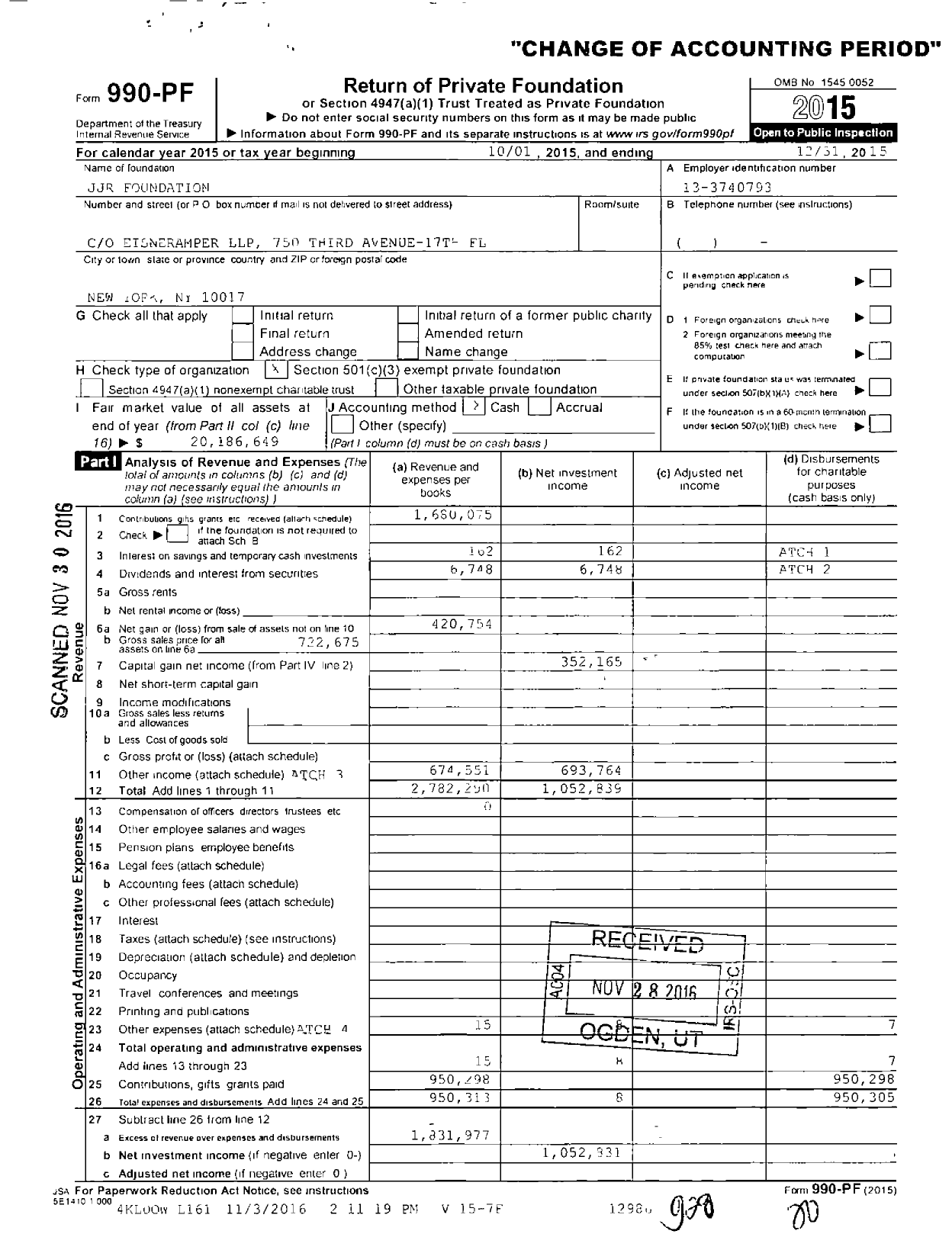 Image of first page of 2015 Form 990PF for JJR Foundation