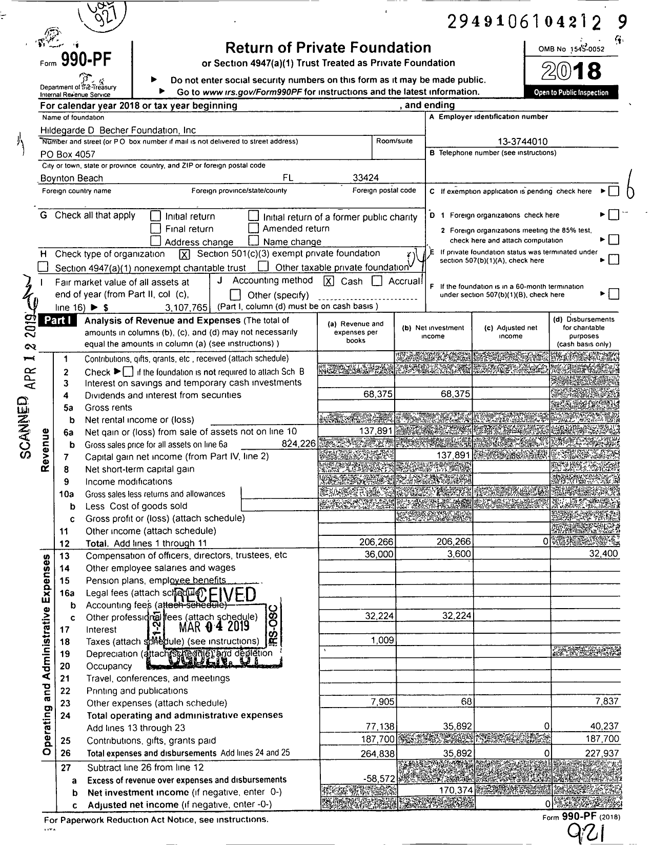 Image of first page of 2018 Form 990PF for Hildegarde D Becher Foundation