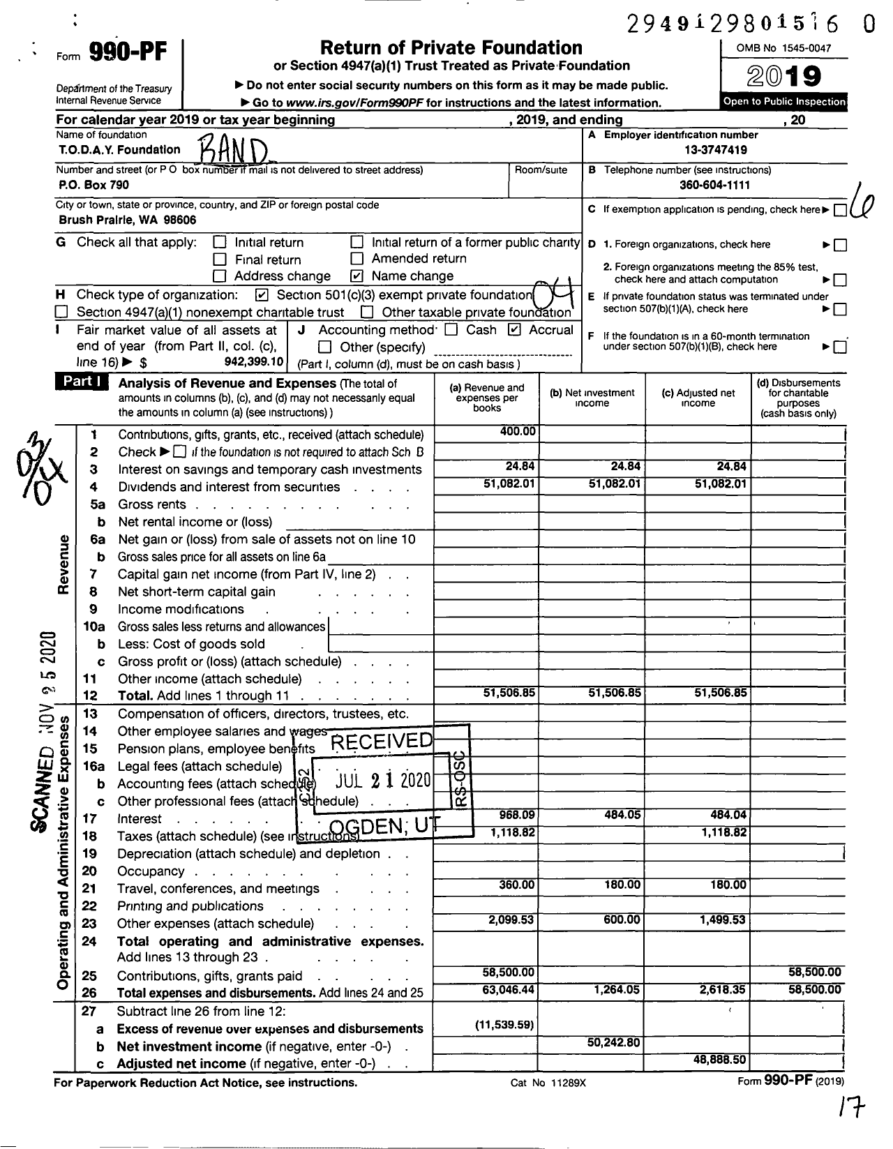 Image of first page of 2019 Form 990PF for TODAY Foundation