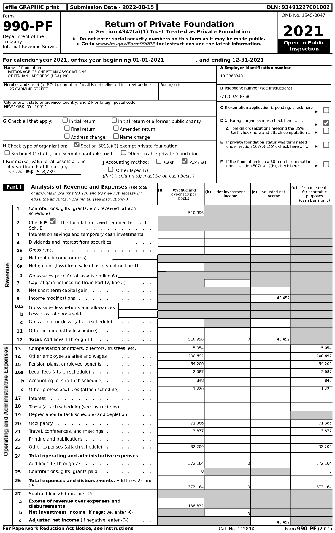 Image of first page of 2021 Form 990PF for Patronage of Christian Associations of Italian Laborers