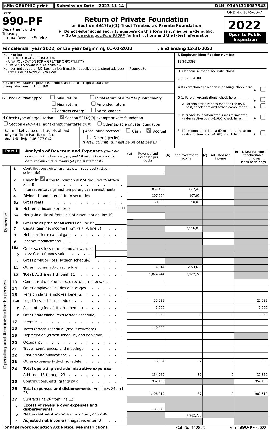 Image of first page of 2022 Form 990PF for The Carl C Icahn Foundation