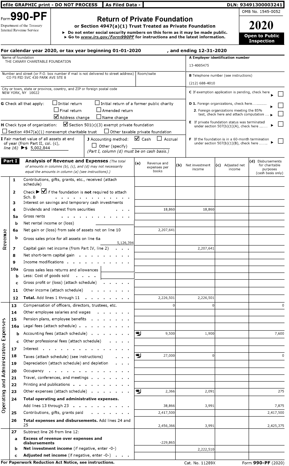 Image of first page of 2020 Form 990PF for The Canary Charitable Foundation