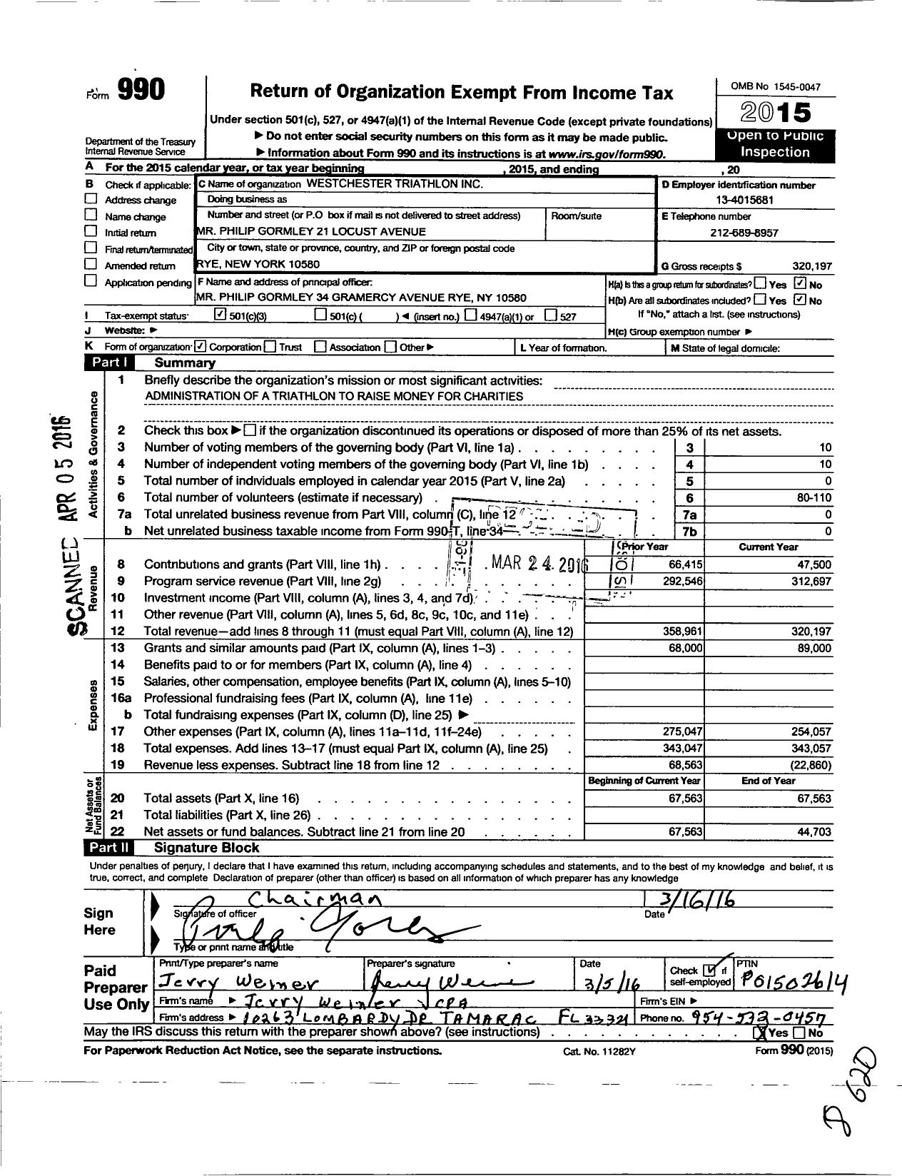 Image of first page of 2015 Form 990 for Westchester Triathlon