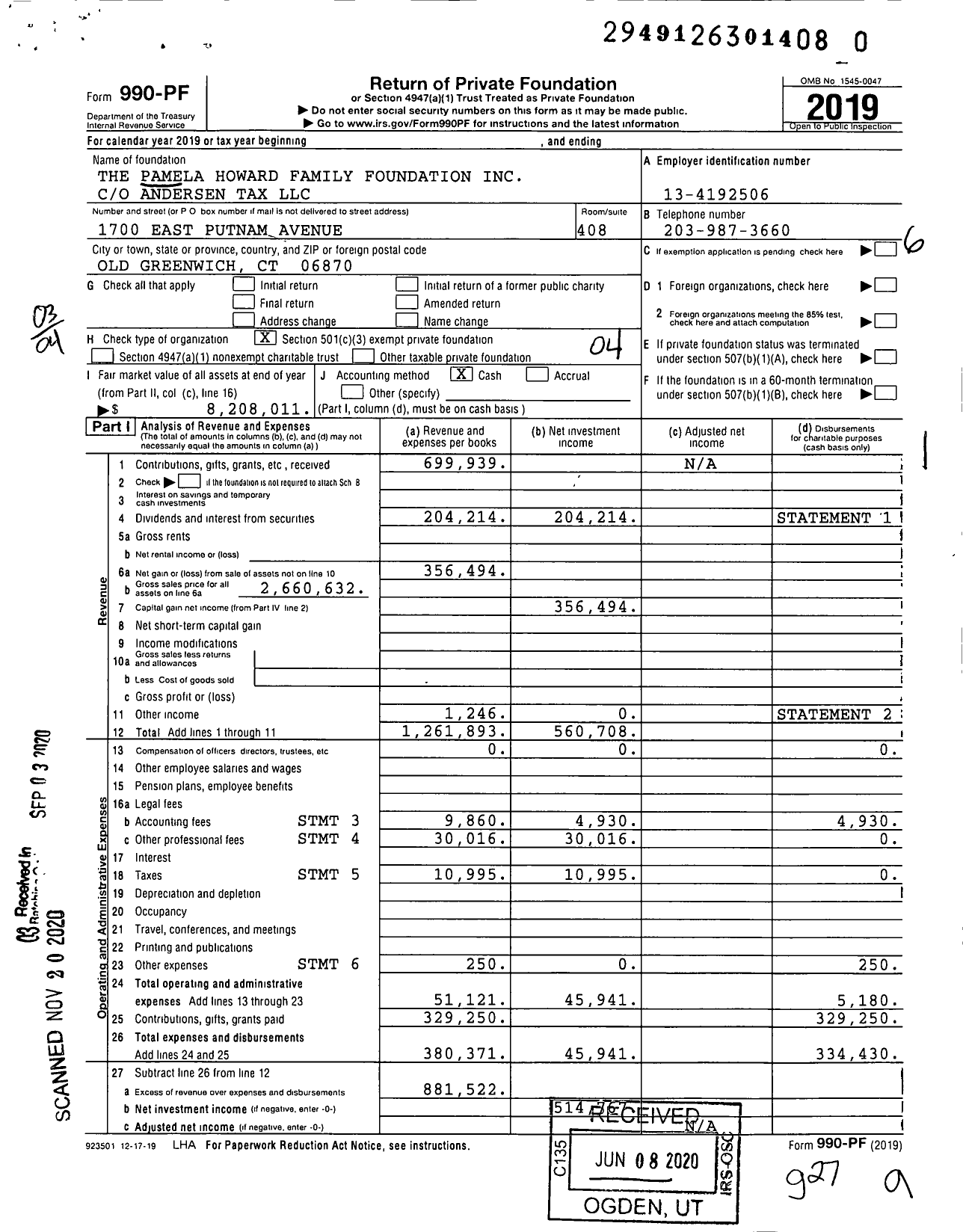 Image of first page of 2019 Form 990PF for The Pamela Howard Family Foundation