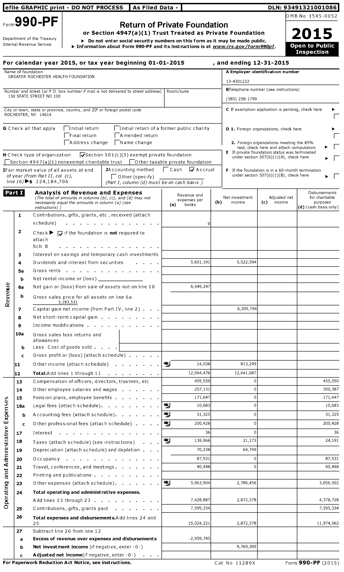 Image of first page of 2015 Form 990PF for Greater Rochester Health Foundation