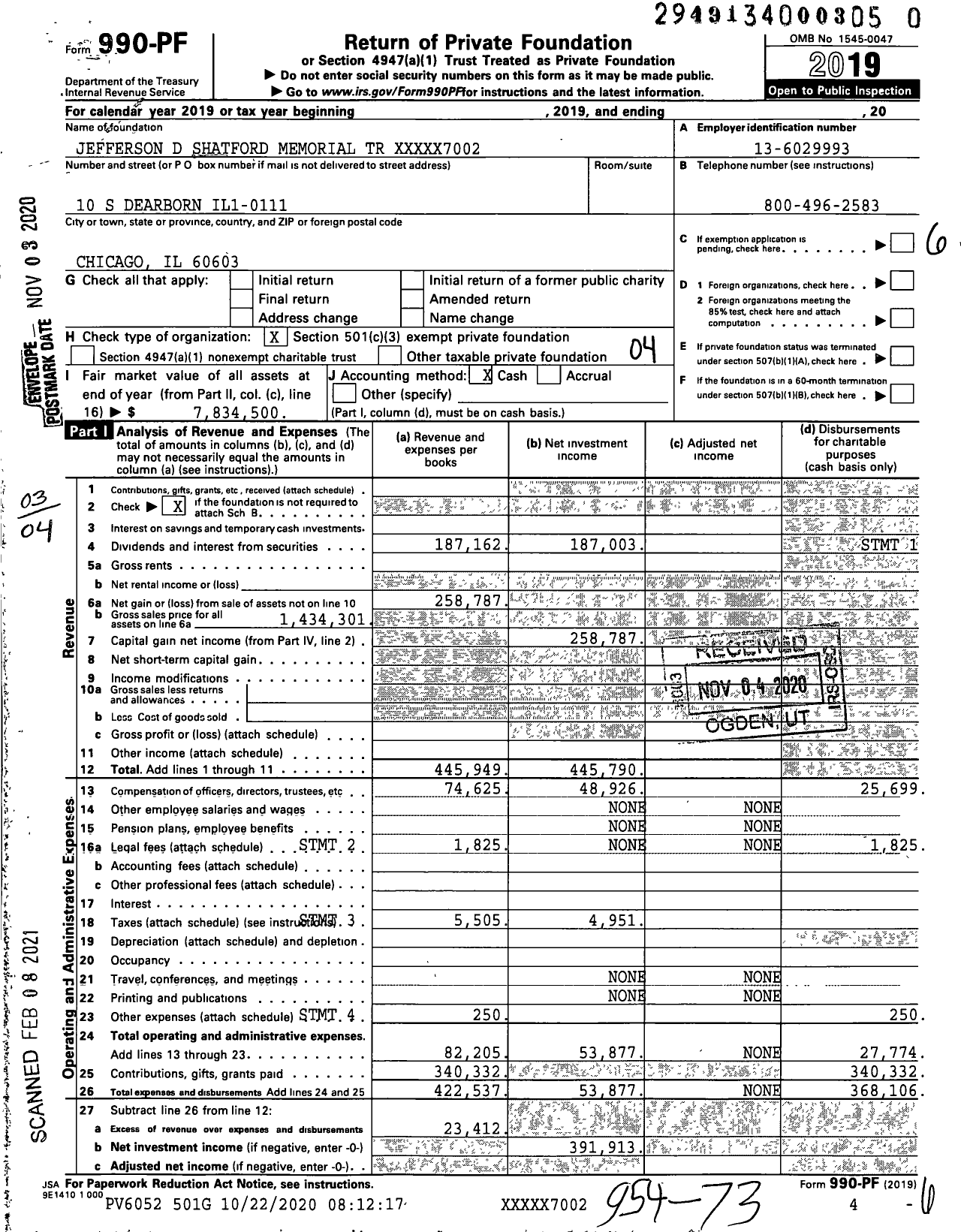 Image of first page of 2019 Form 990PF for Jefferson D Shatford Memorial TR XXXXX7002