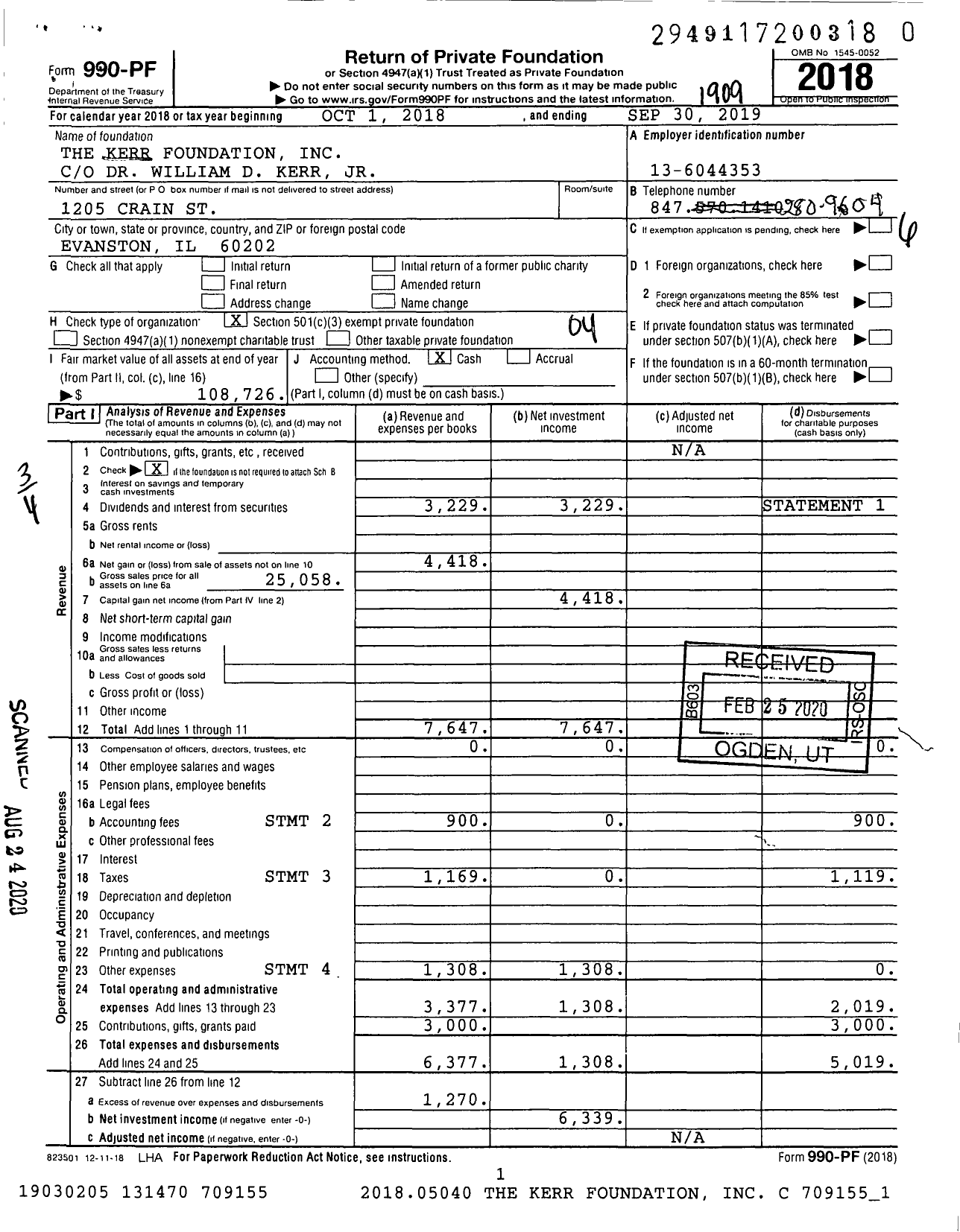 Image of first page of 2018 Form 990PR for The Kerr Foundation