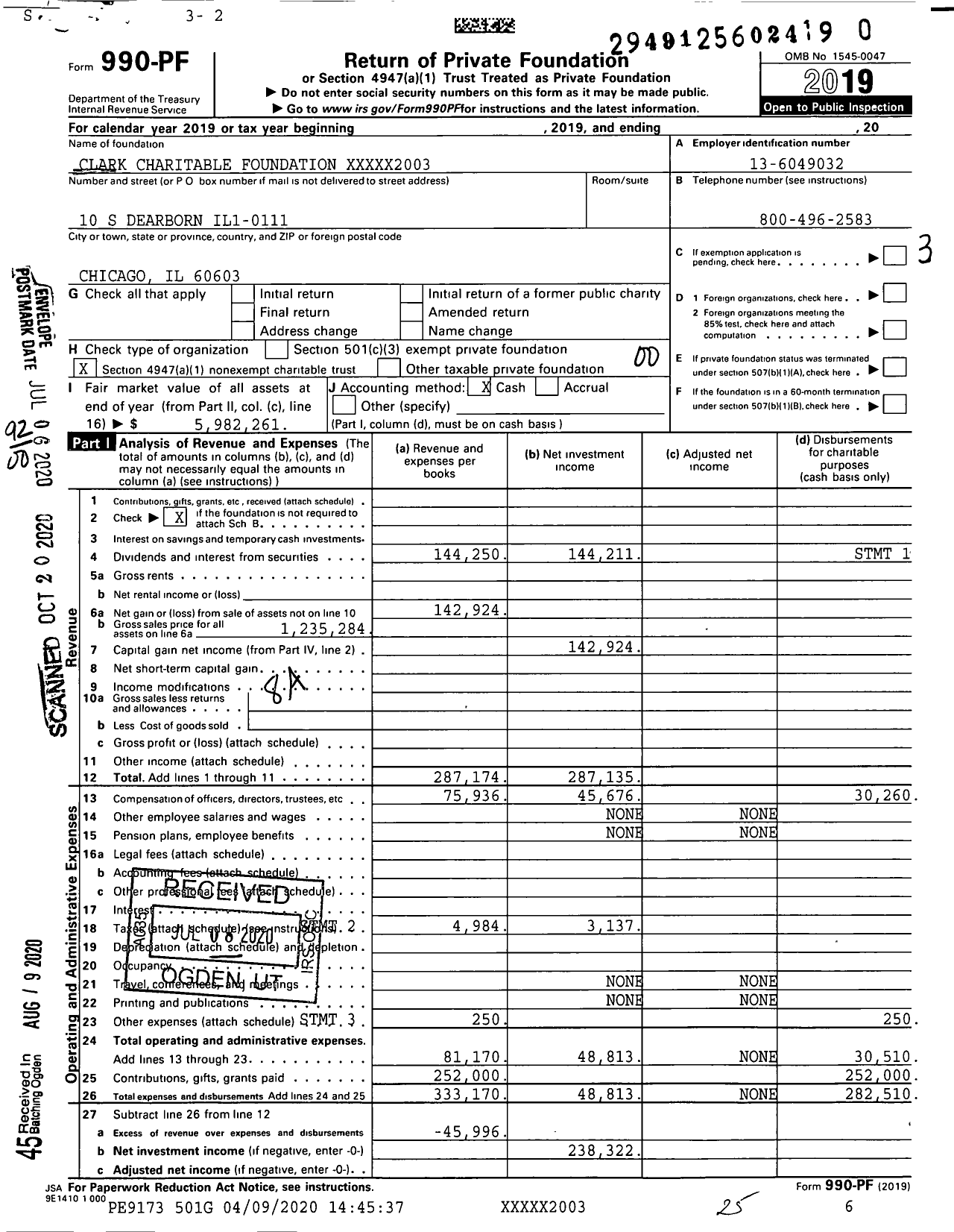 Image of first page of 2019 Form 990PR for Clark Charitable Foundation XXXXX2003