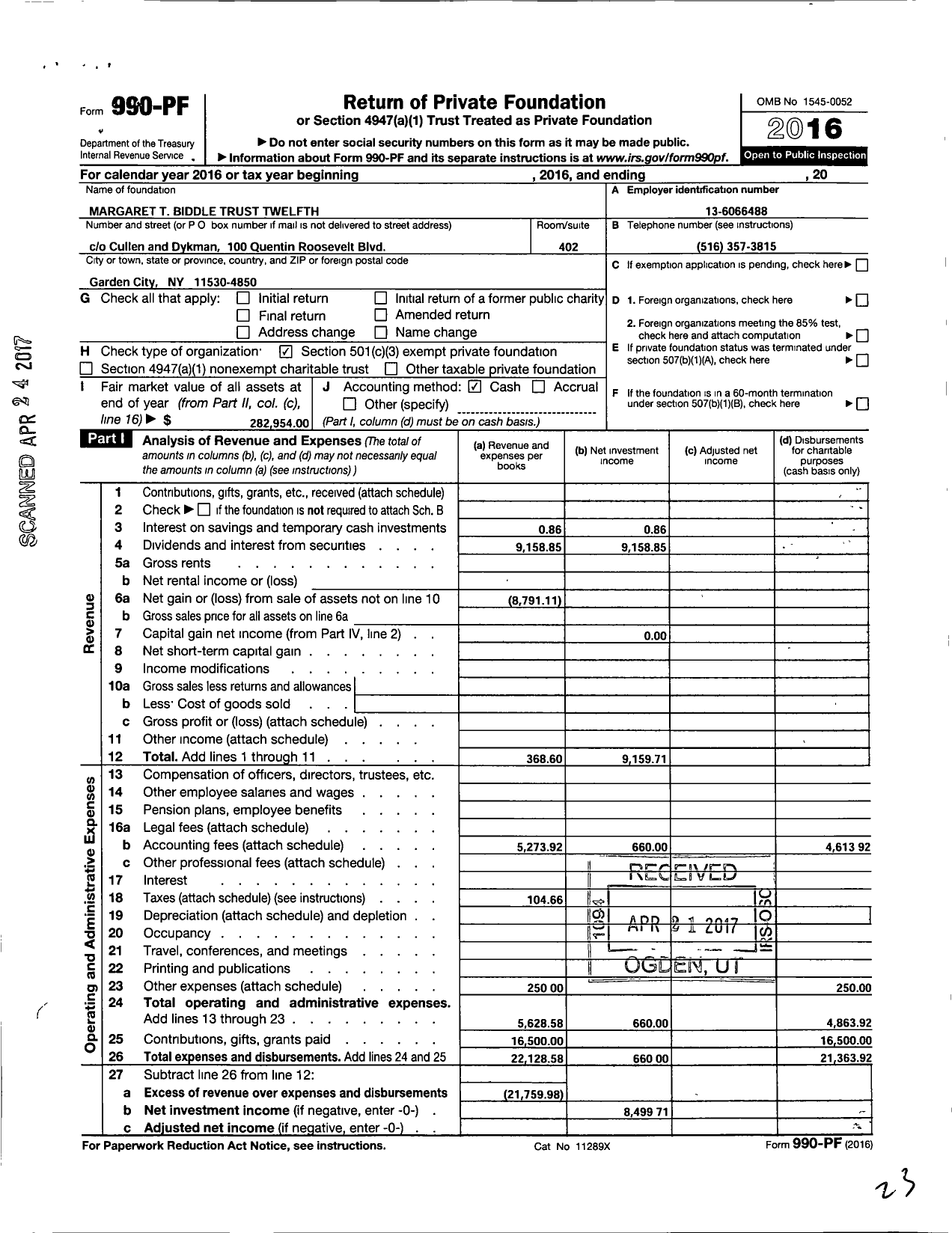 Image of first page of 2016 Form 990PF for Margaret T Biddle Trust Twelfth