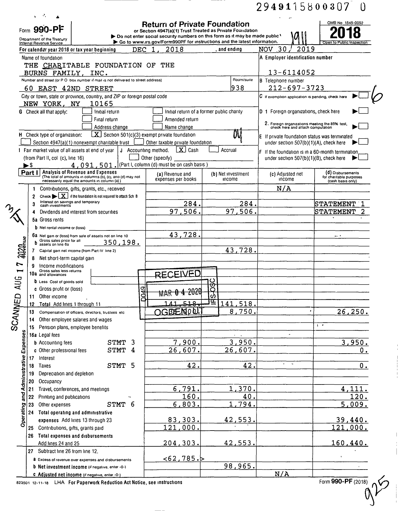 Image of first page of 2018 Form 990PR for The Charitable Foundation of the Burns Family