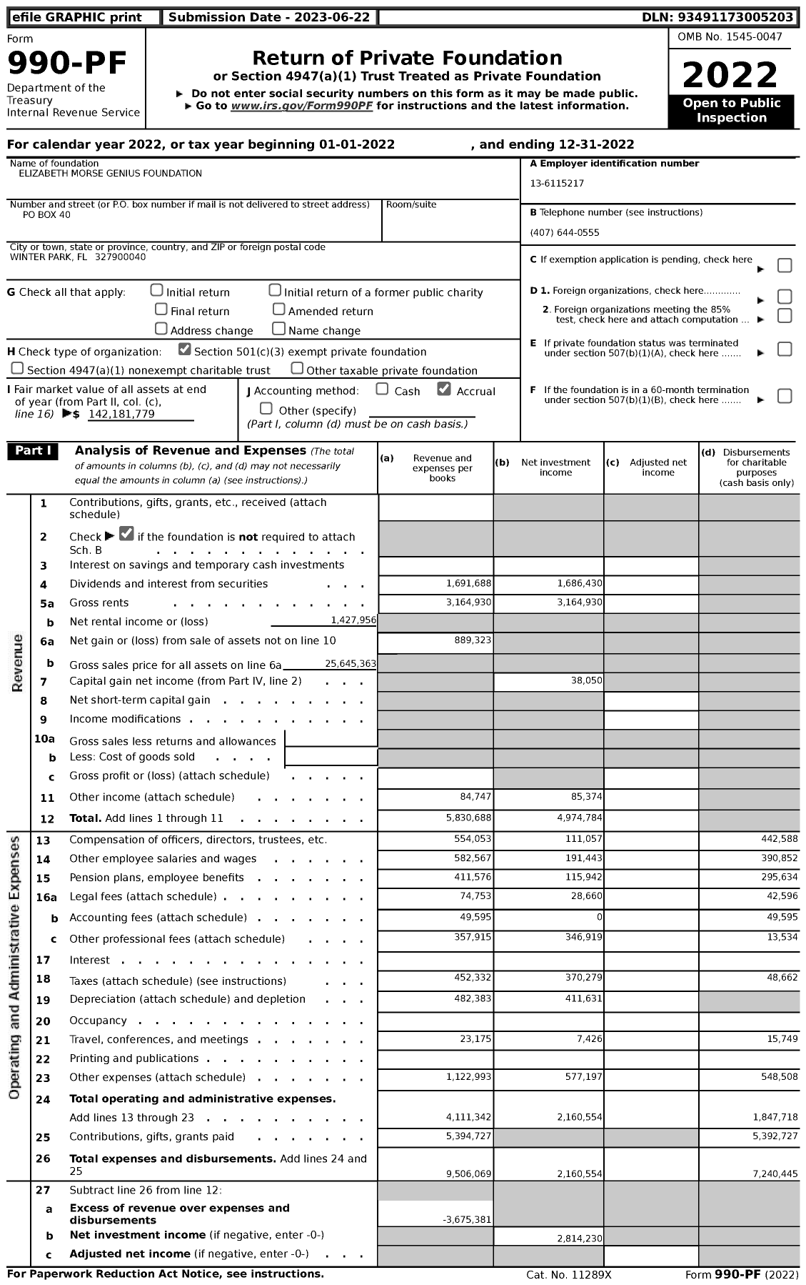 Image of first page of 2022 Form 990PF for Elizabeth Morse Genius Foundation (EMGF)