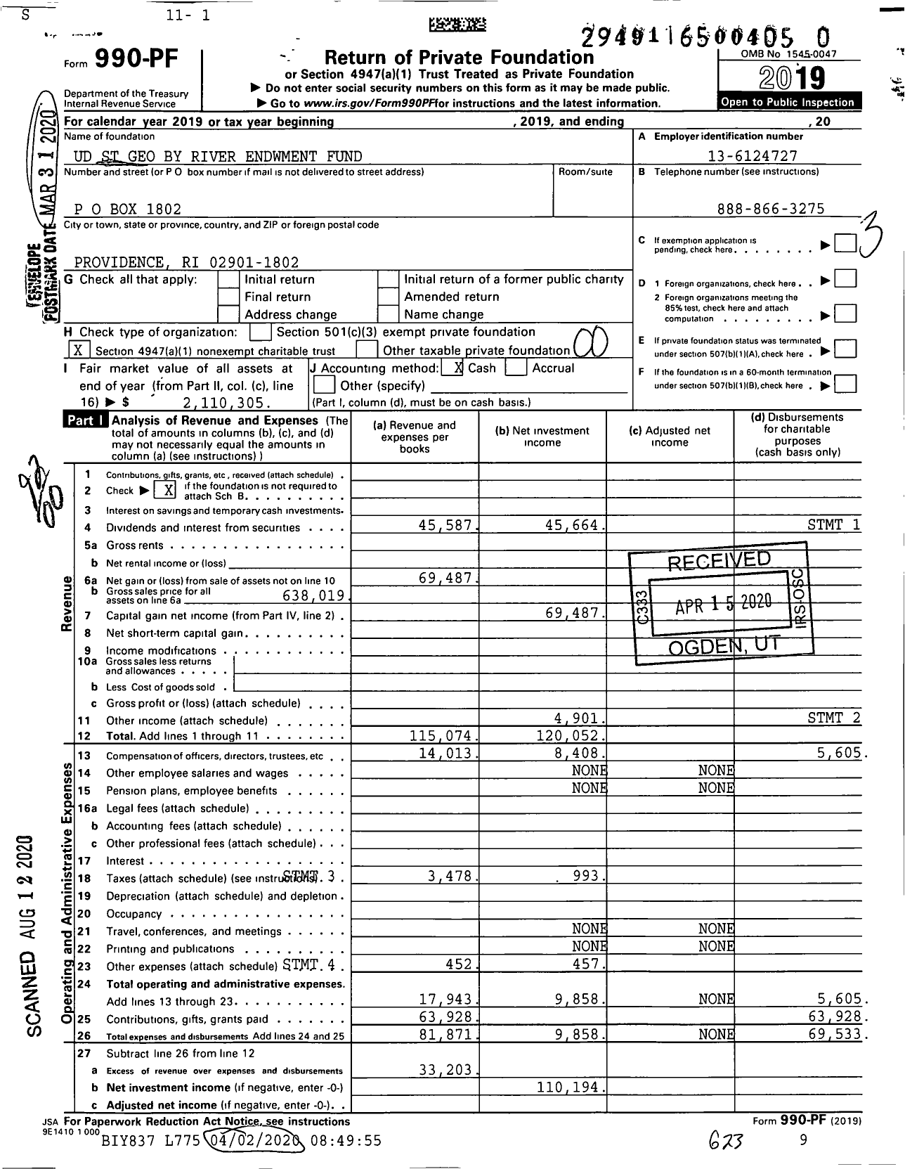 Image of first page of 2019 Form 990PR for St George By the River Ud Endowment Fund