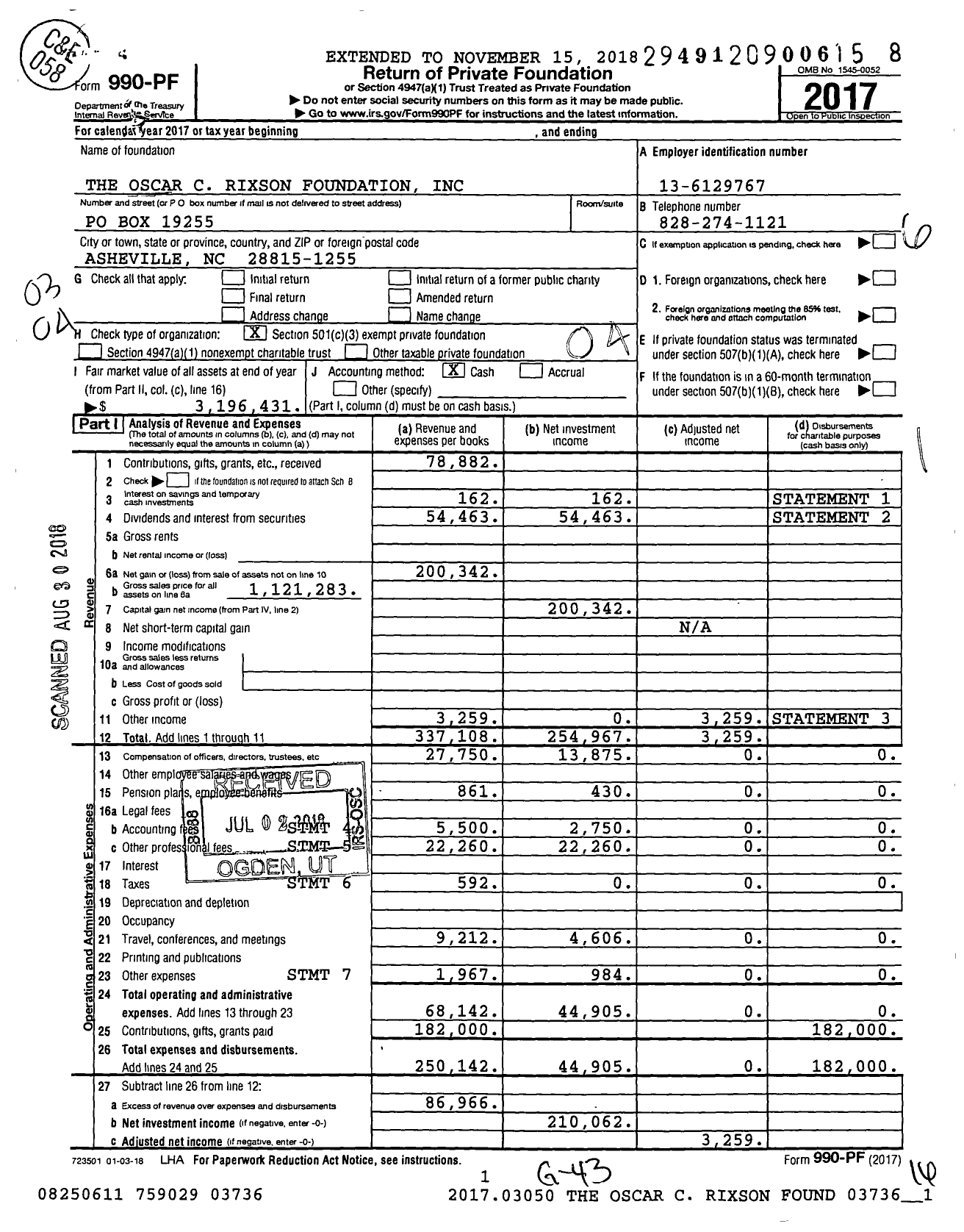 Image of first page of 2017 Form 990PF for The Oscar C Rixson Foundation