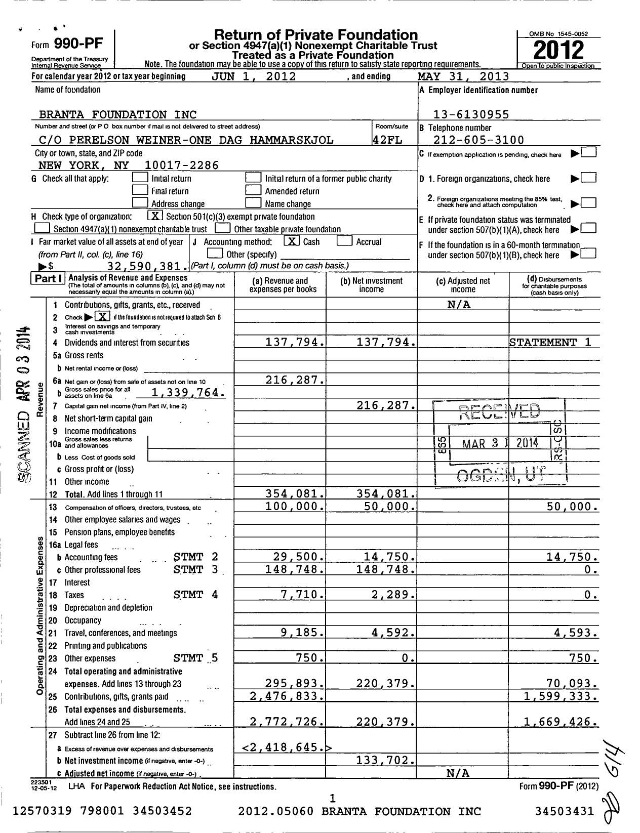 Image of first page of 2012 Form 990PF for Branta Foundation