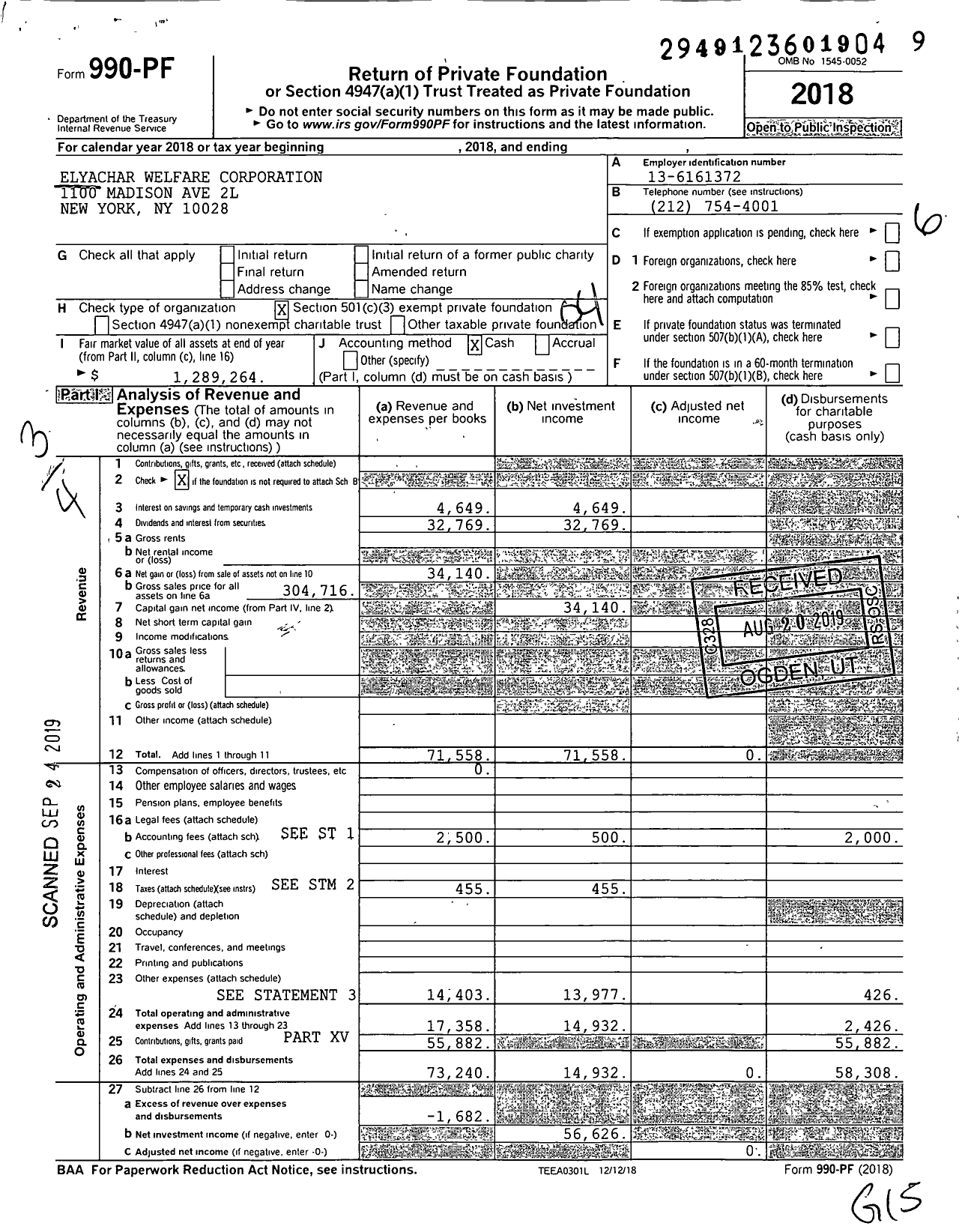 Image of first page of 2018 Form 990PF for Elyachar Welfare Corporation