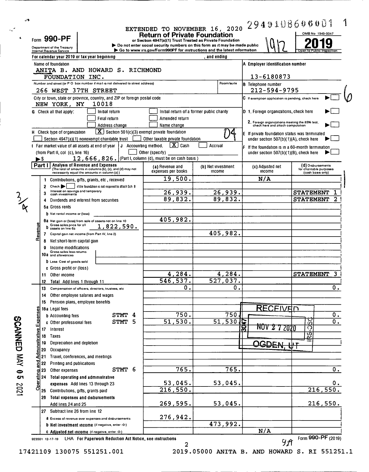 Image of first page of 2019 Form 990PF for Anita B and Howard S Richmond Foundation