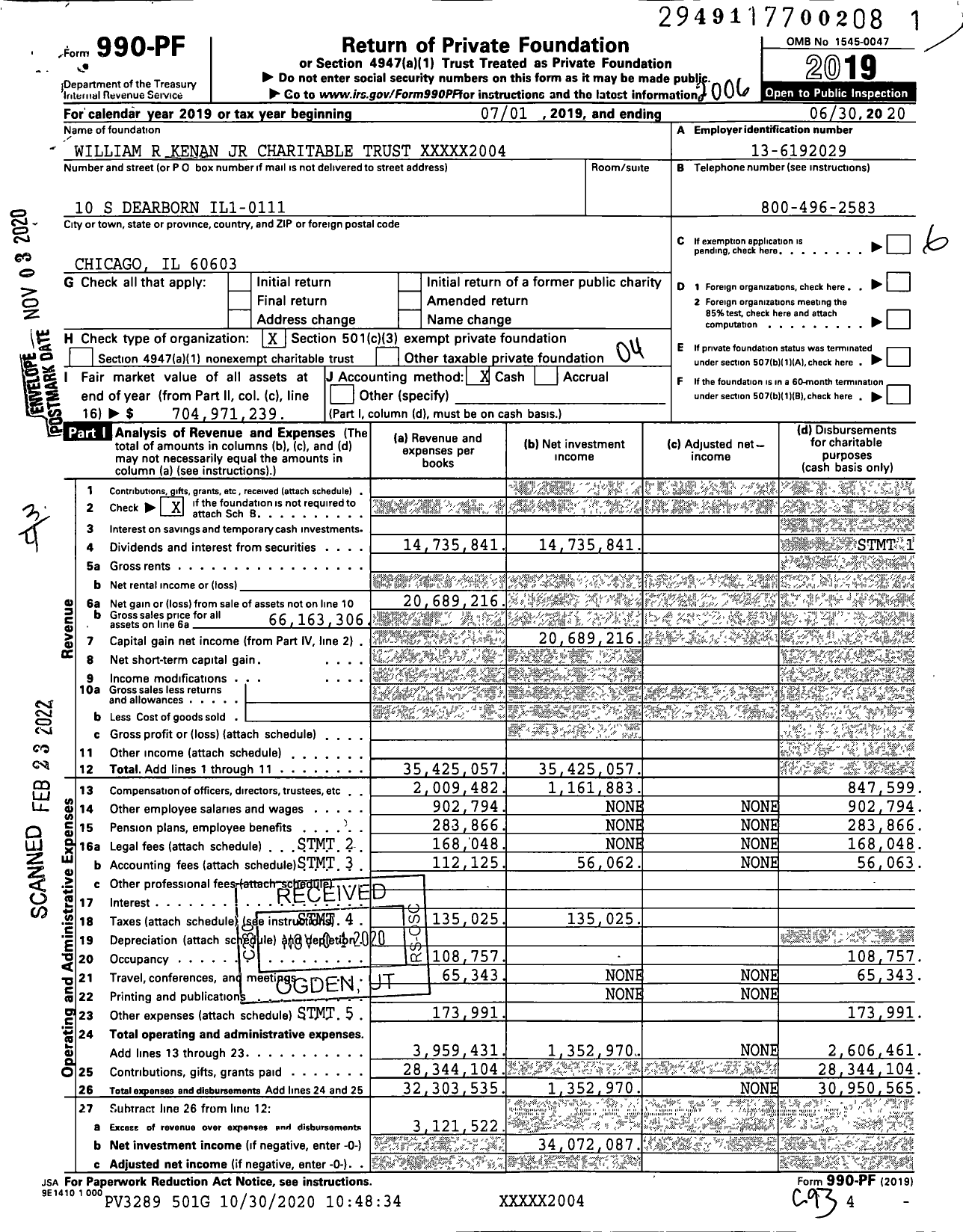 Image of first page of 2019 Form 990PF for William R. Kenan JR Charitable Trust