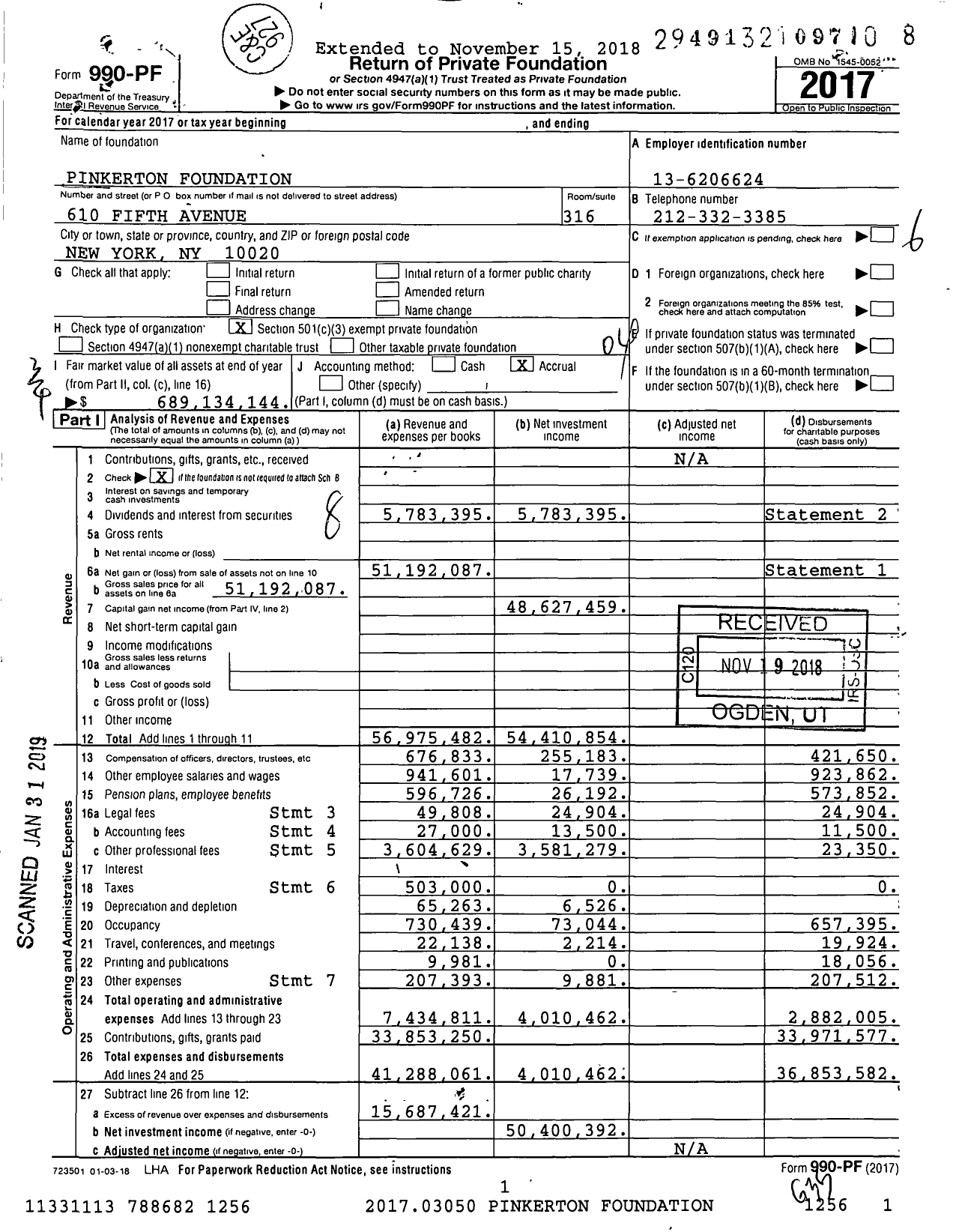 Image of first page of 2017 Form 990PF for The Pinkerton Foundation