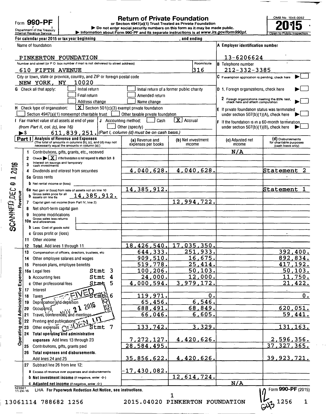 Image of first page of 2015 Form 990PF for The Pinkerton Foundation