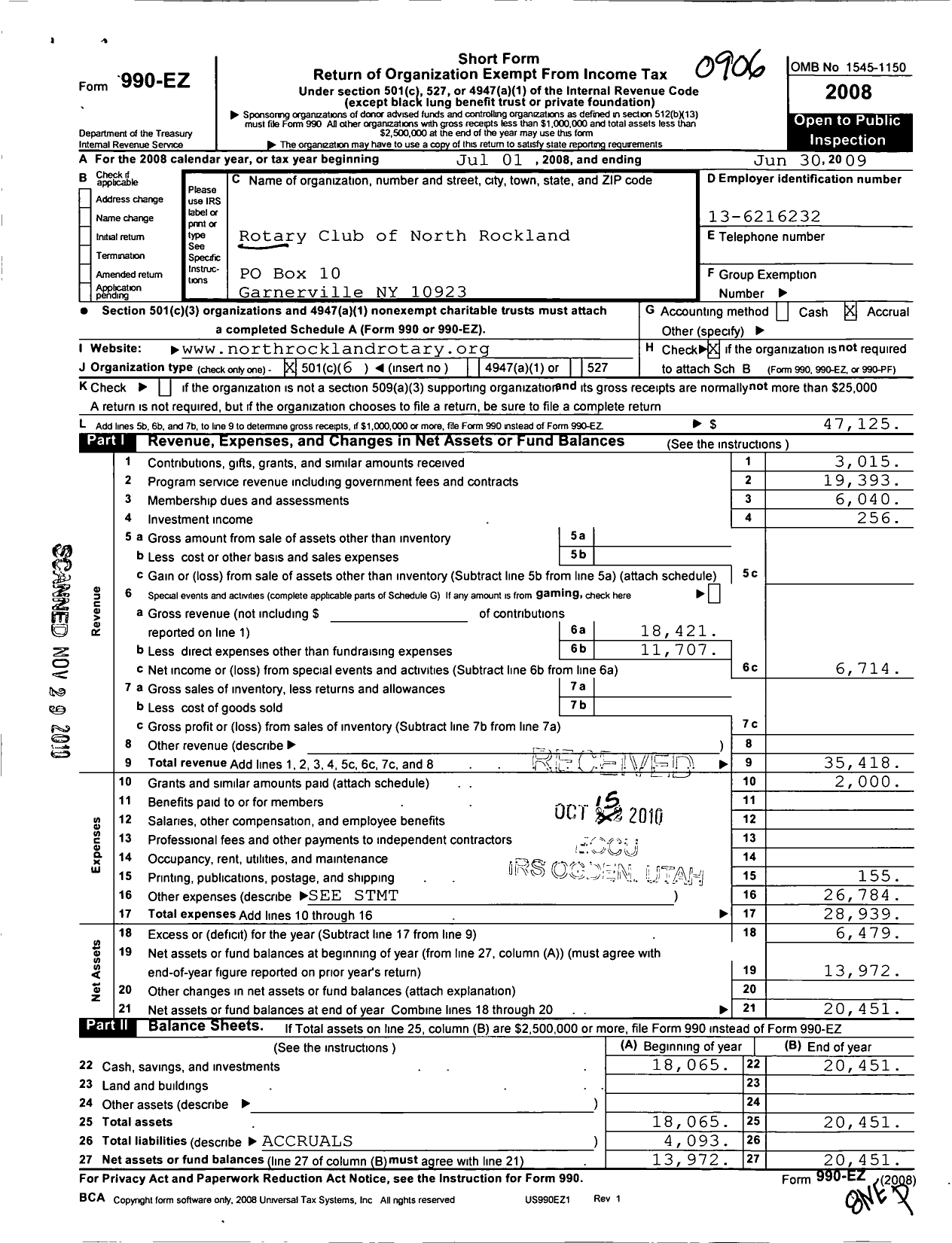 Image of first page of 2008 Form 990EO for Rotary International - North Rockland-Haverstraw