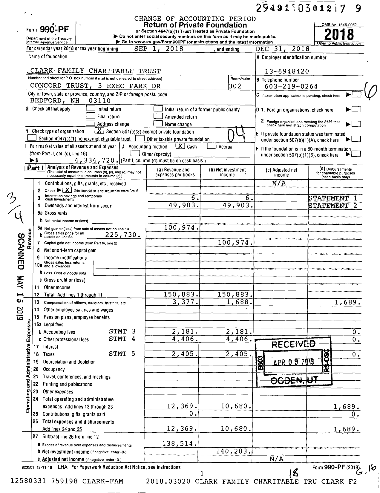 Image of first page of 2018 Form 990PF for Clark Family Charitable Trust