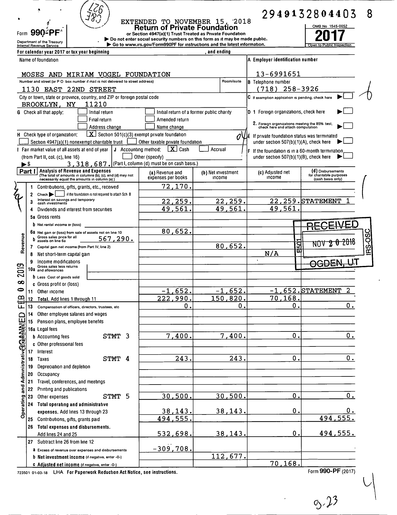 Image of first page of 2017 Form 990PF for Moses and Miriam Vogel Foundation