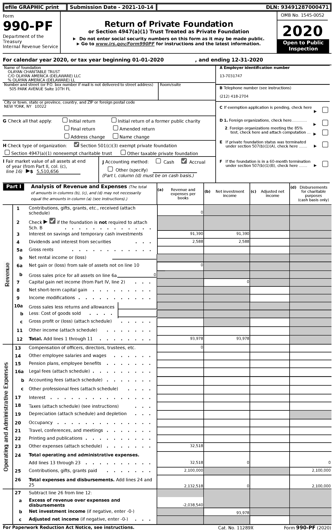 Image of first page of 2020 Form 990PF for Olayan Charitable Trust