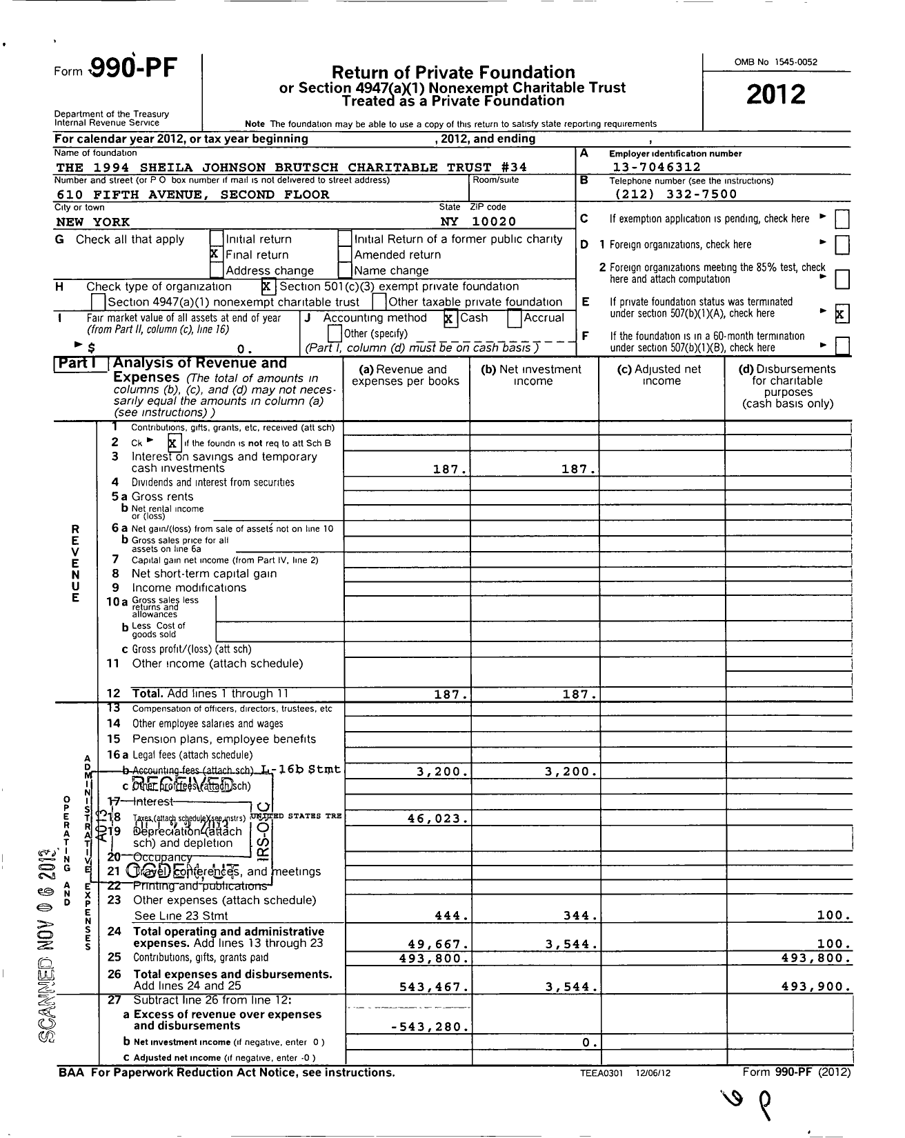 Image of first page of 2012 Form 990PF for The 1994 Sheila Johnson Brutsch Charitable Trust