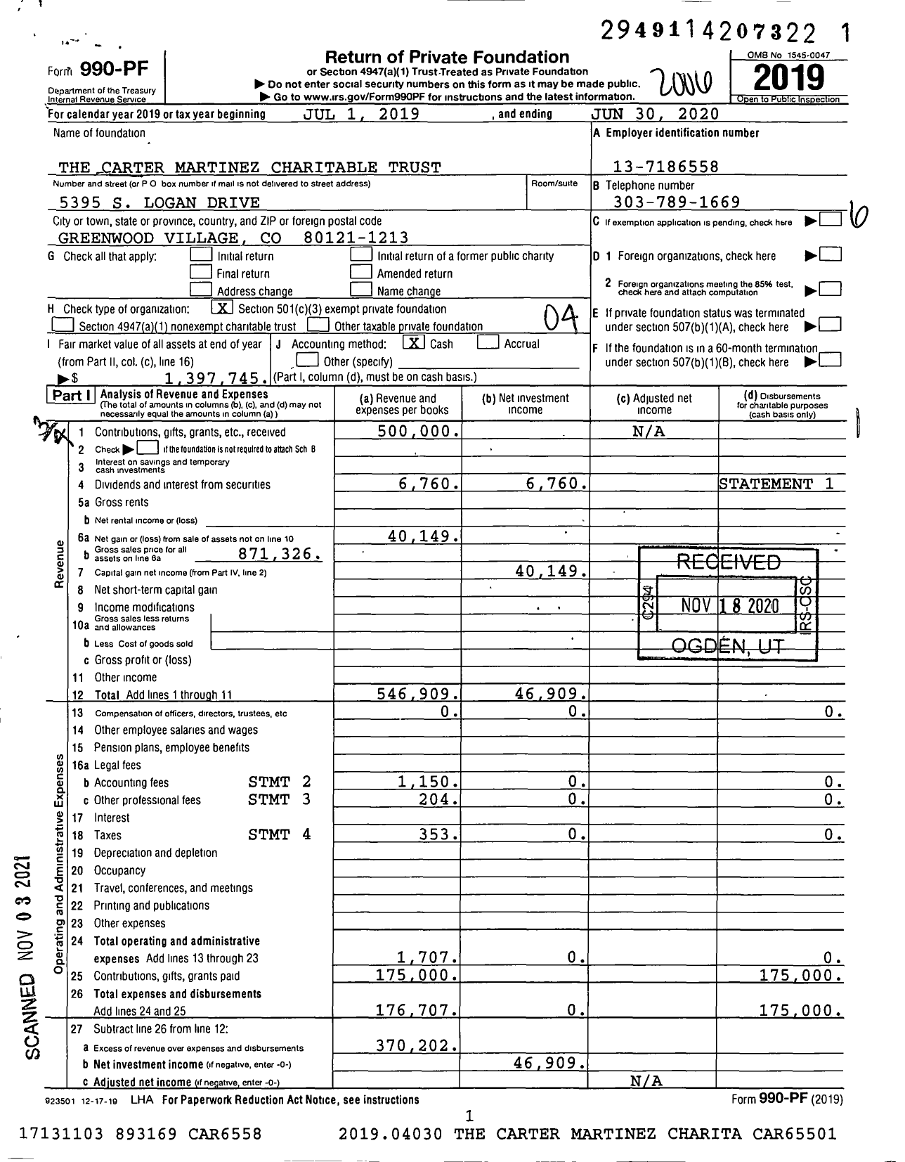 Image of first page of 2019 Form 990PF for The Carter Martinez Charitable Trust