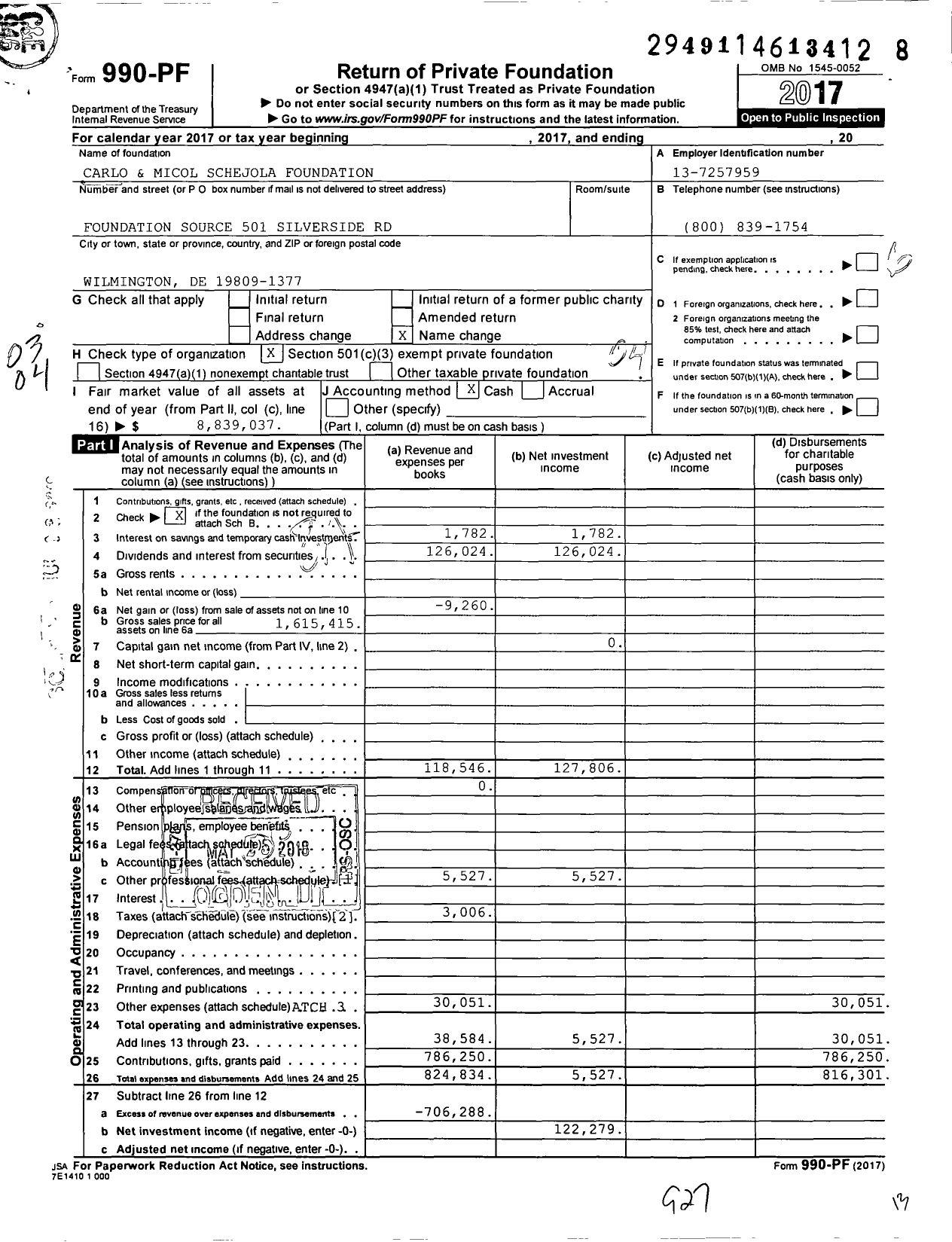 Image of first page of 2017 Form 990PF for Carlo and Micl Schejola Foundation