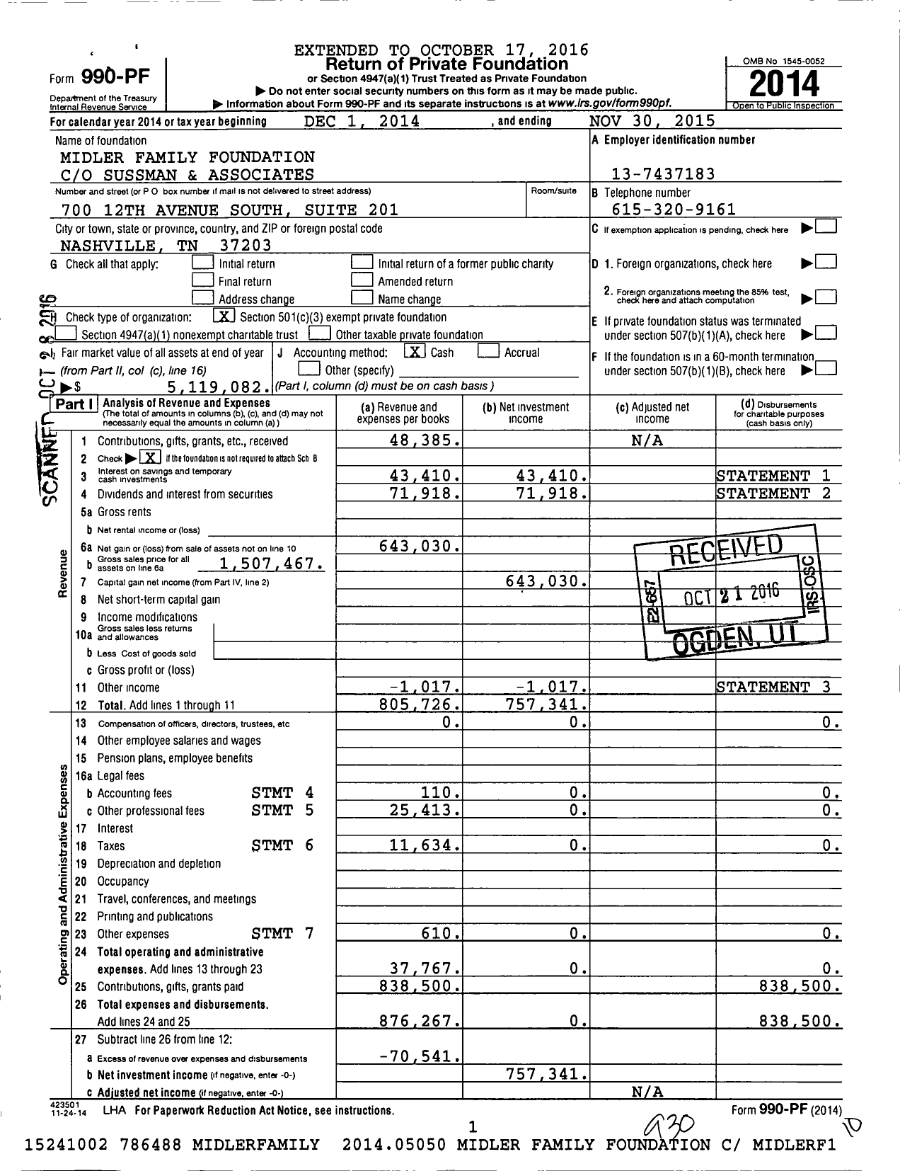 Image of first page of 2014 Form 990PF for Midler Family Foundation