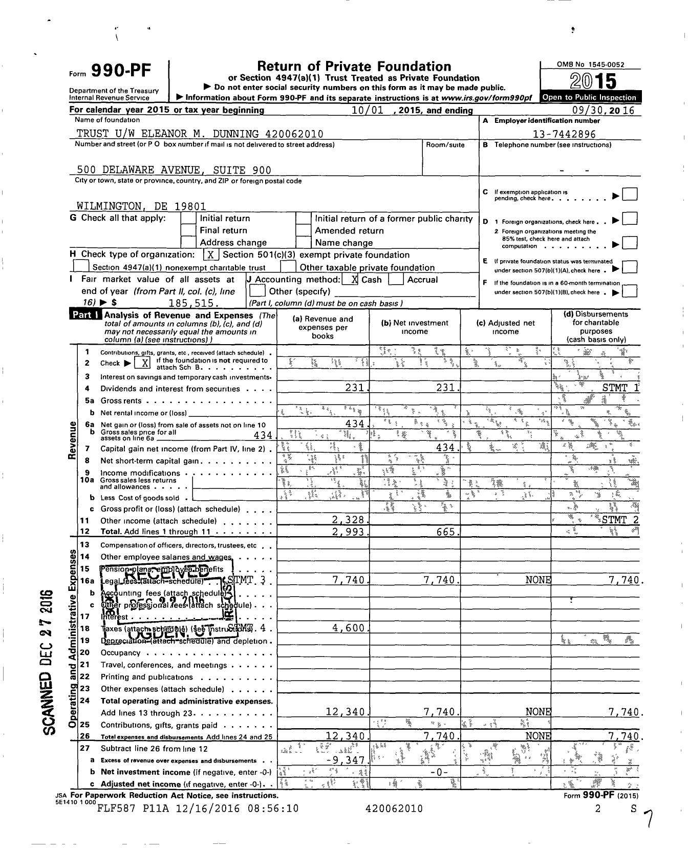 Image of first page of 2015 Form 990PF for Dunning Eleanor Crut