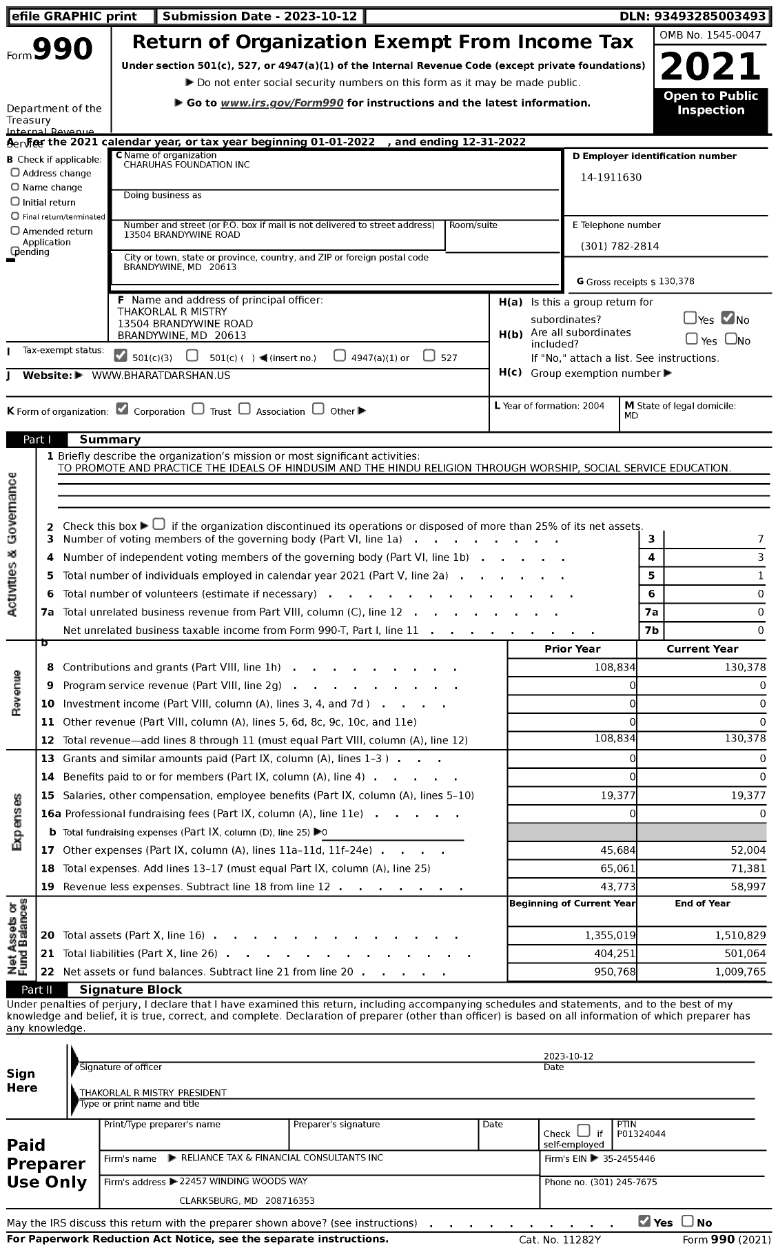 Image of first page of 2022 Form 990 for Charuhas Foundation