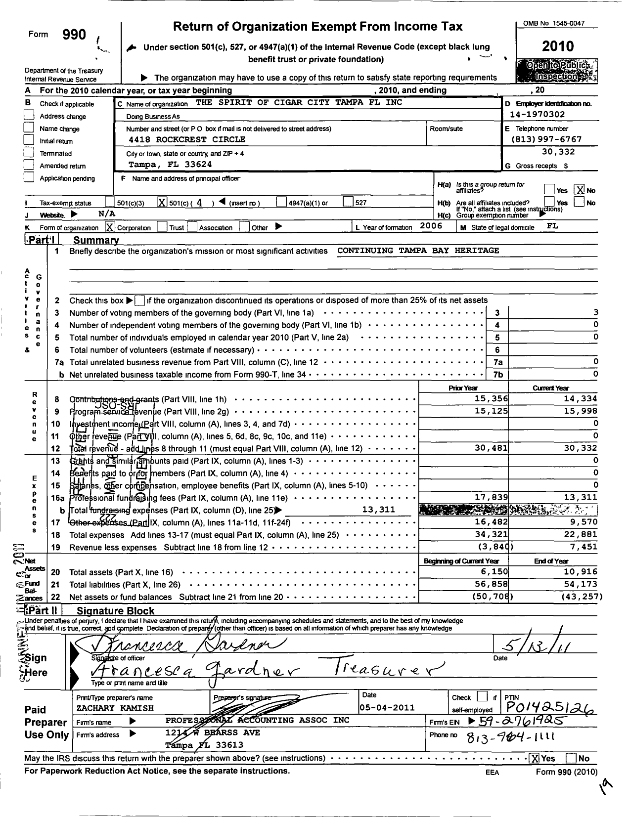 Image of first page of 2010 Form 990O for The Spirit of Cigar City Tampa FL