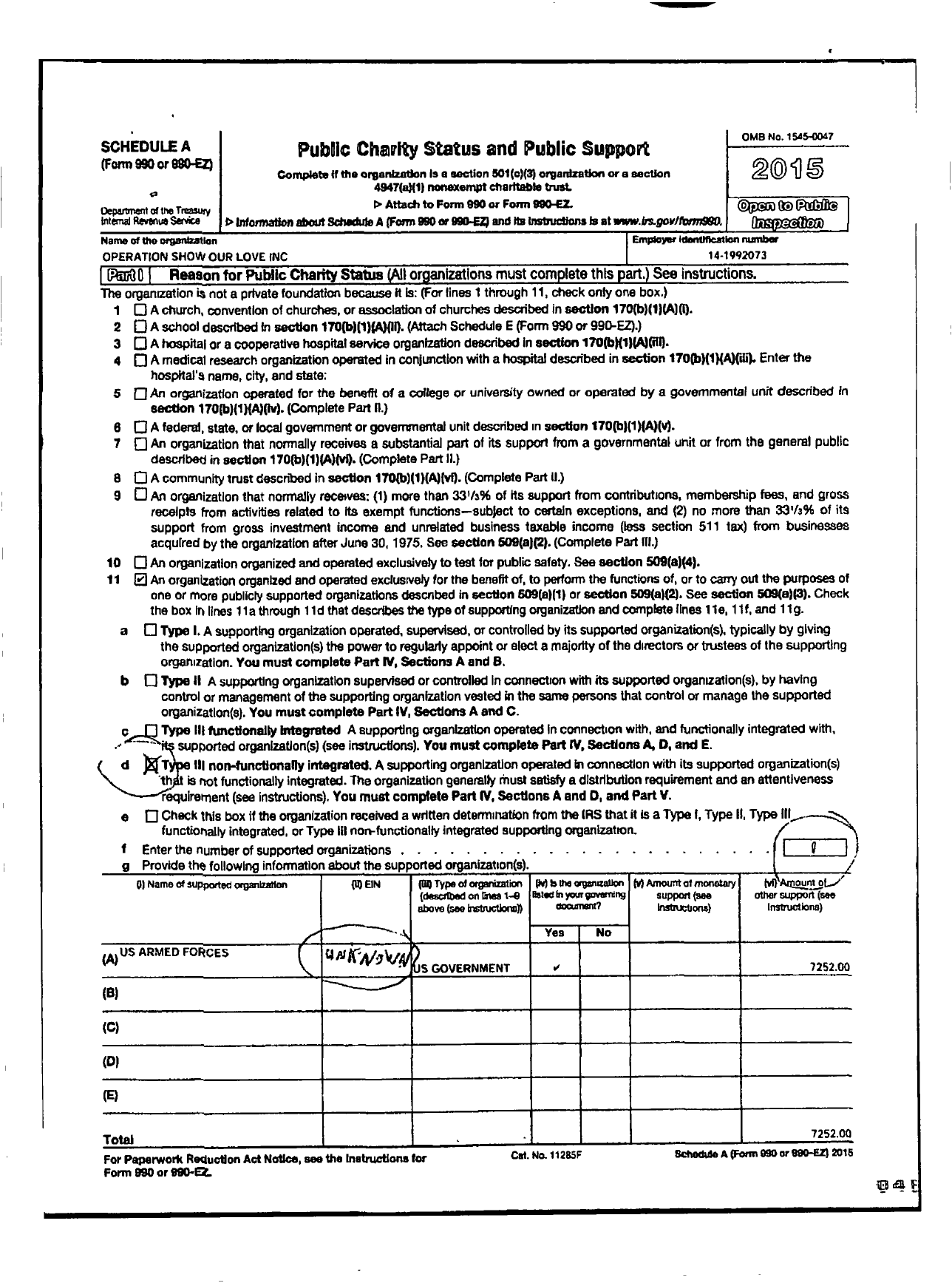 Image of first page of 2015 Form 990ER for Operation Show Our Love