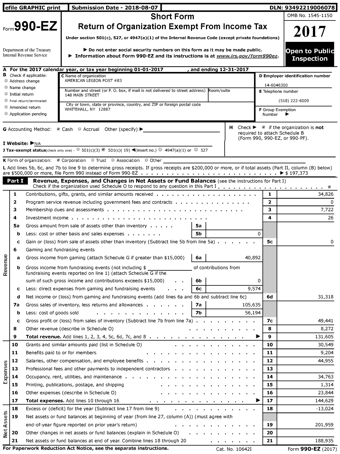 Image of first page of 2017 Form 990EZ for American Legion Post 83