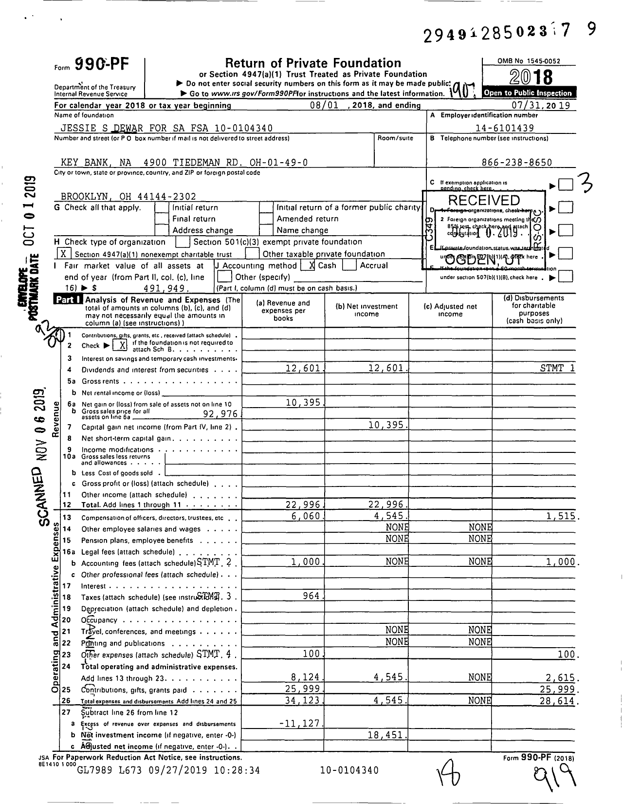 Image of first page of 2018 Form 990PF for Jessie S Dewar for Sa Fsa